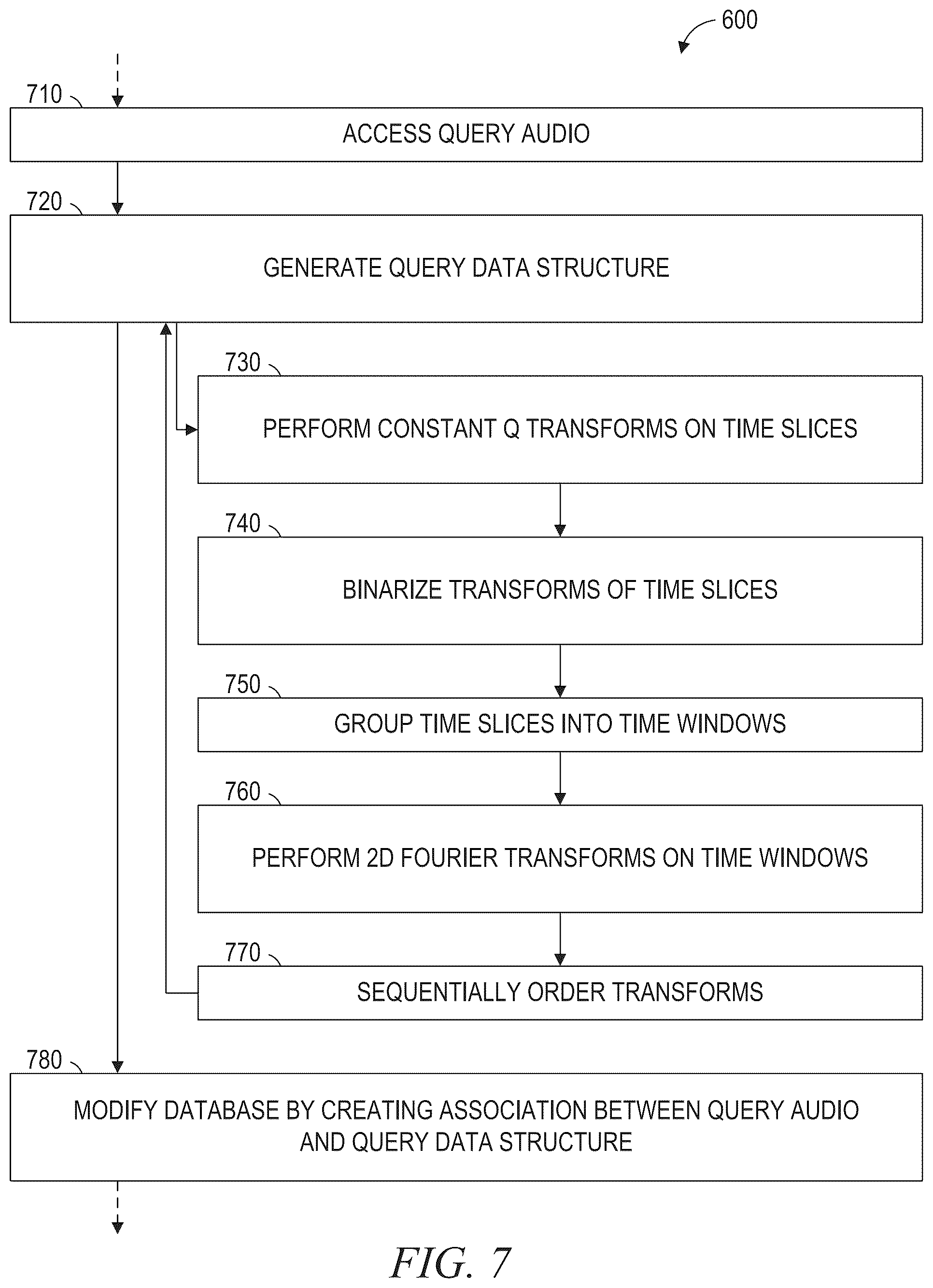 Patent US12105753 Figure 7 – Automated cover song identification