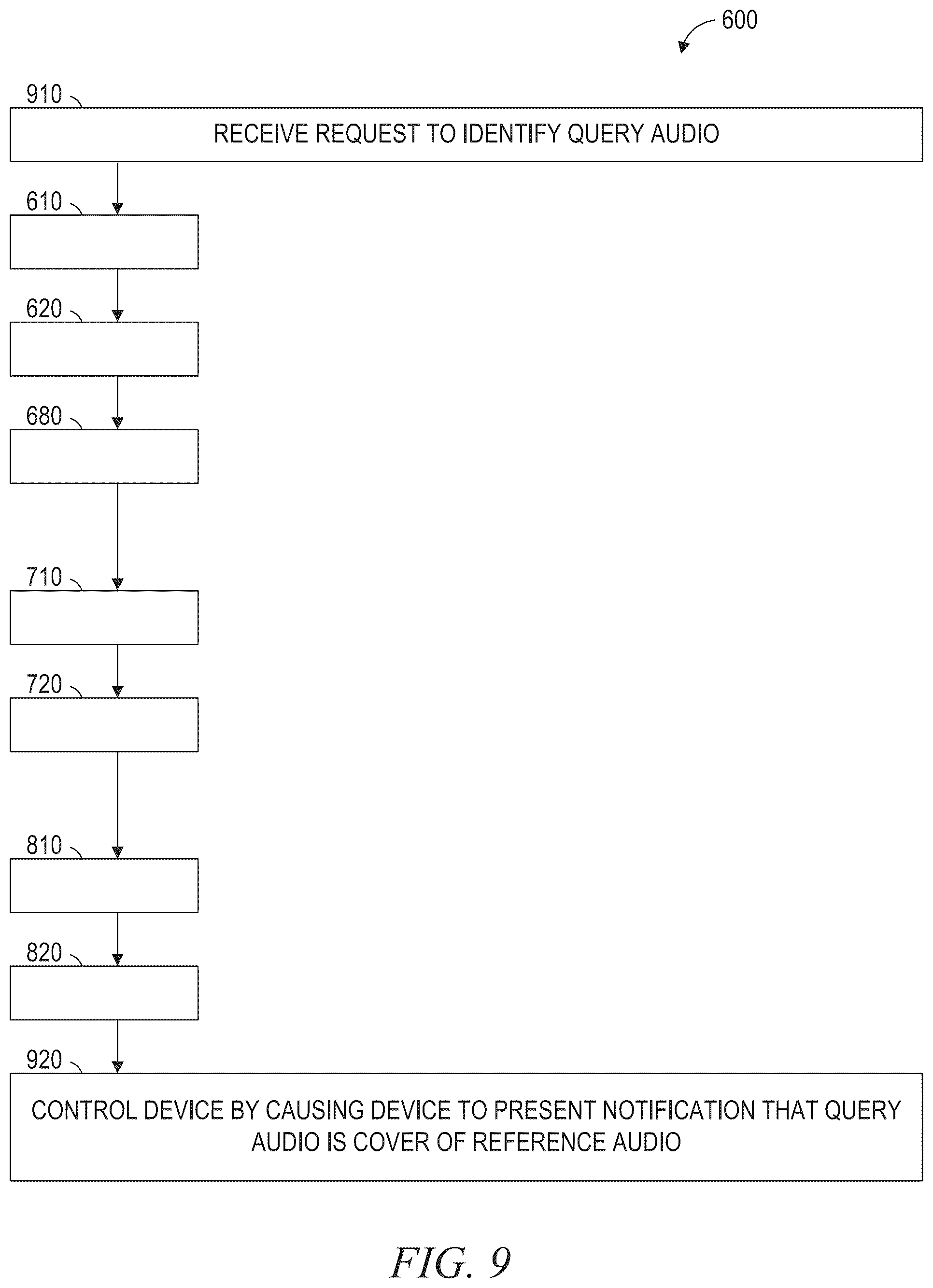 Patent US12105753 Figure 9 – Automated cover song identification