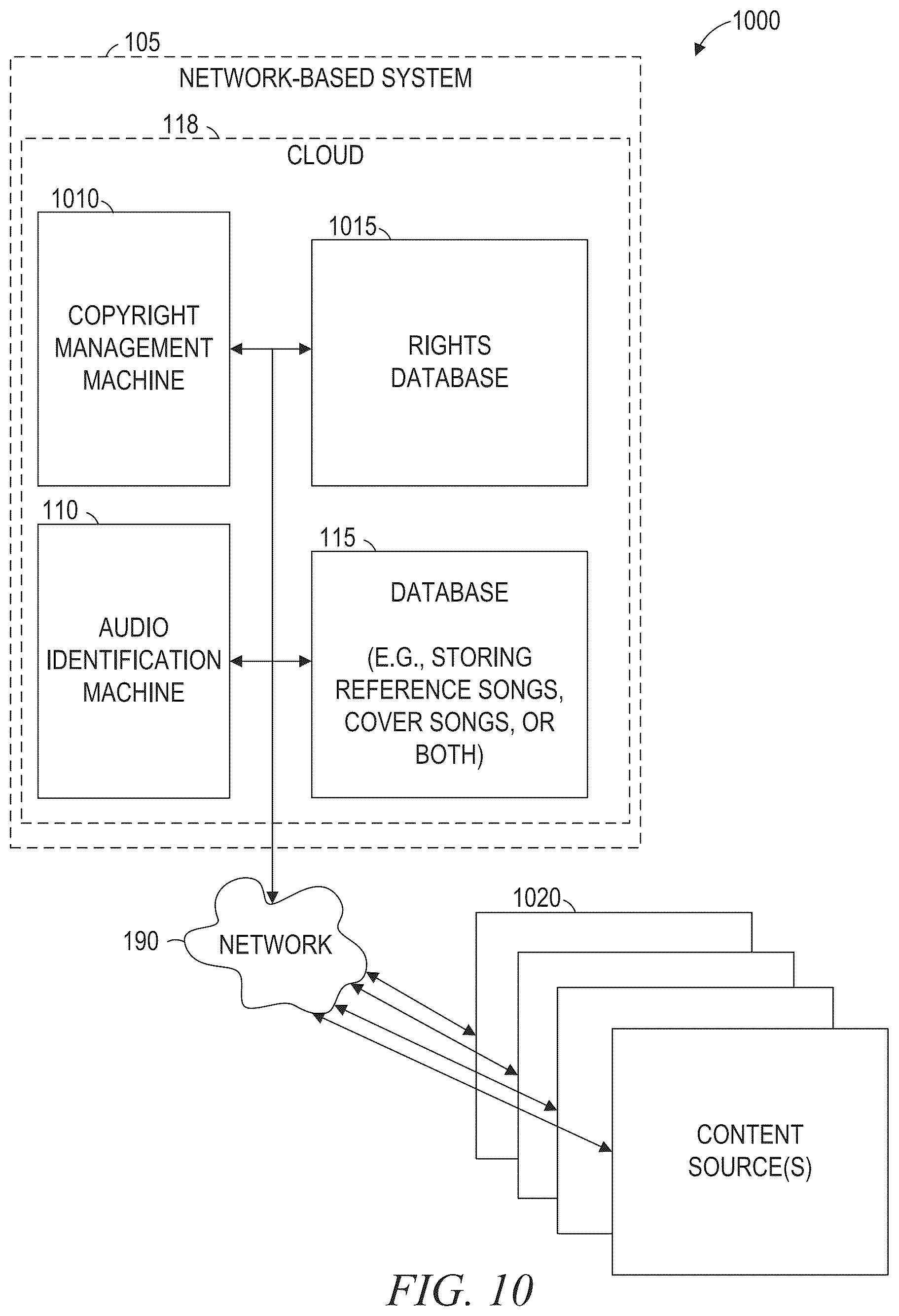 Patent US12105753 Figure 10 – Automated cover song identification