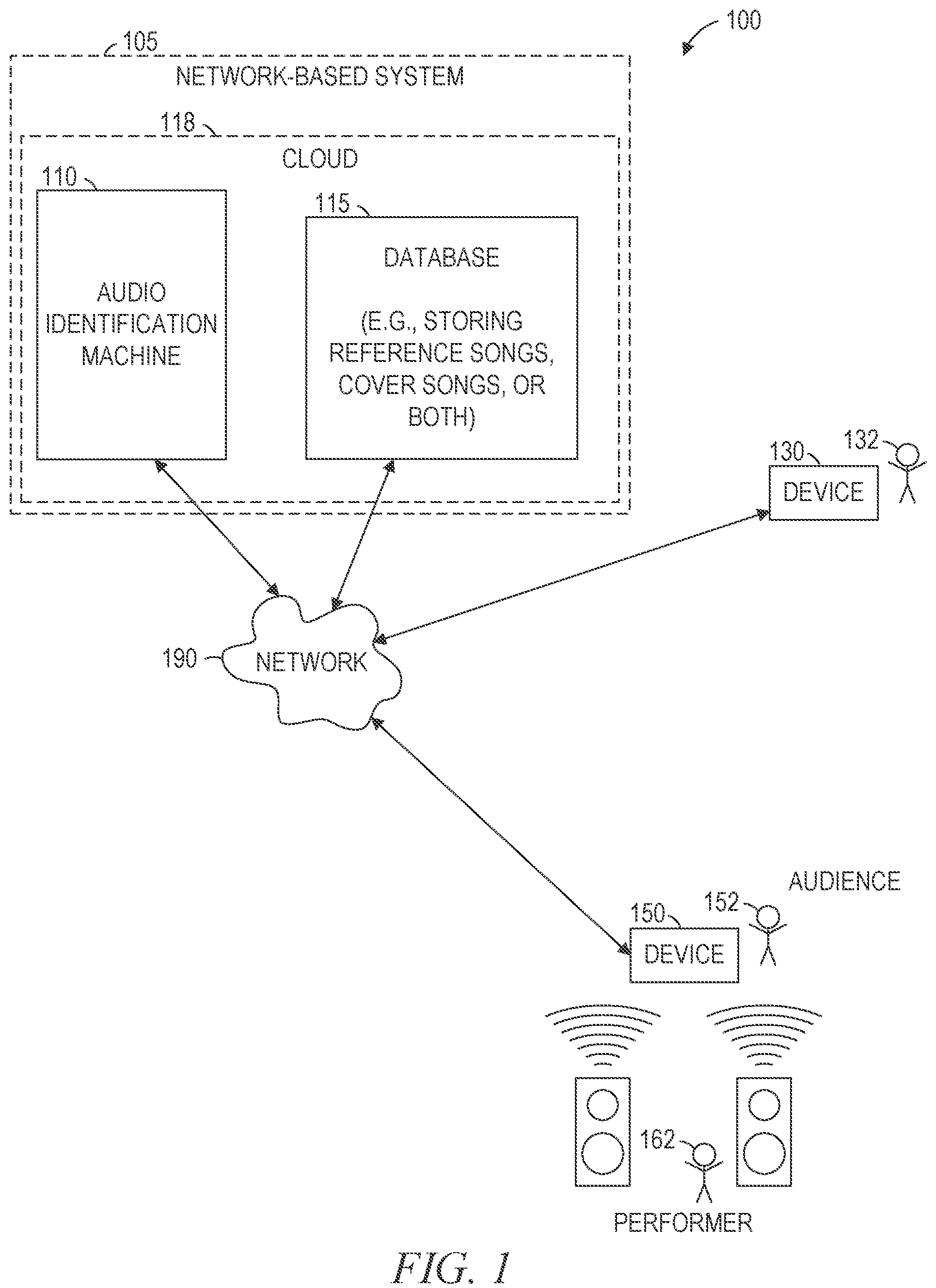 Patent US12105754 Figure 1 – Audio identification based on data structure