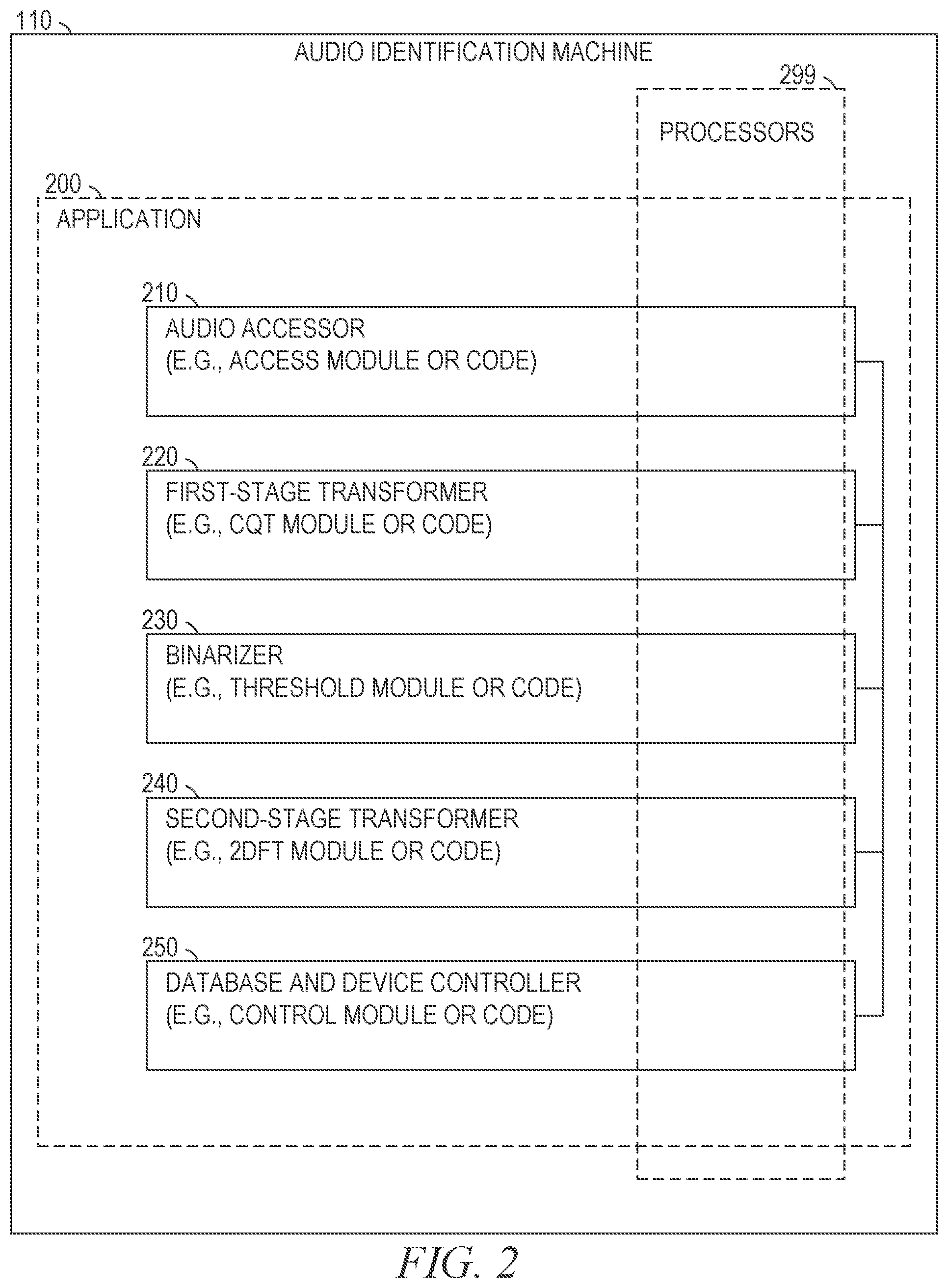 Patent US12105754 Figure 2 – Audio identification based on data structure