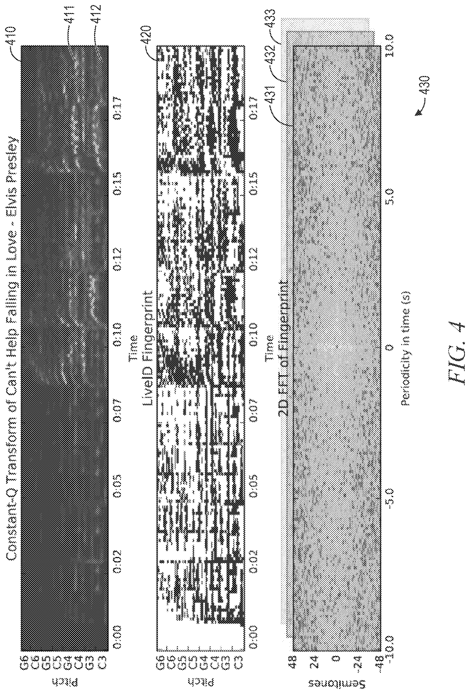 Patent US12105754 Figure 4 – Audio identification based on data structure