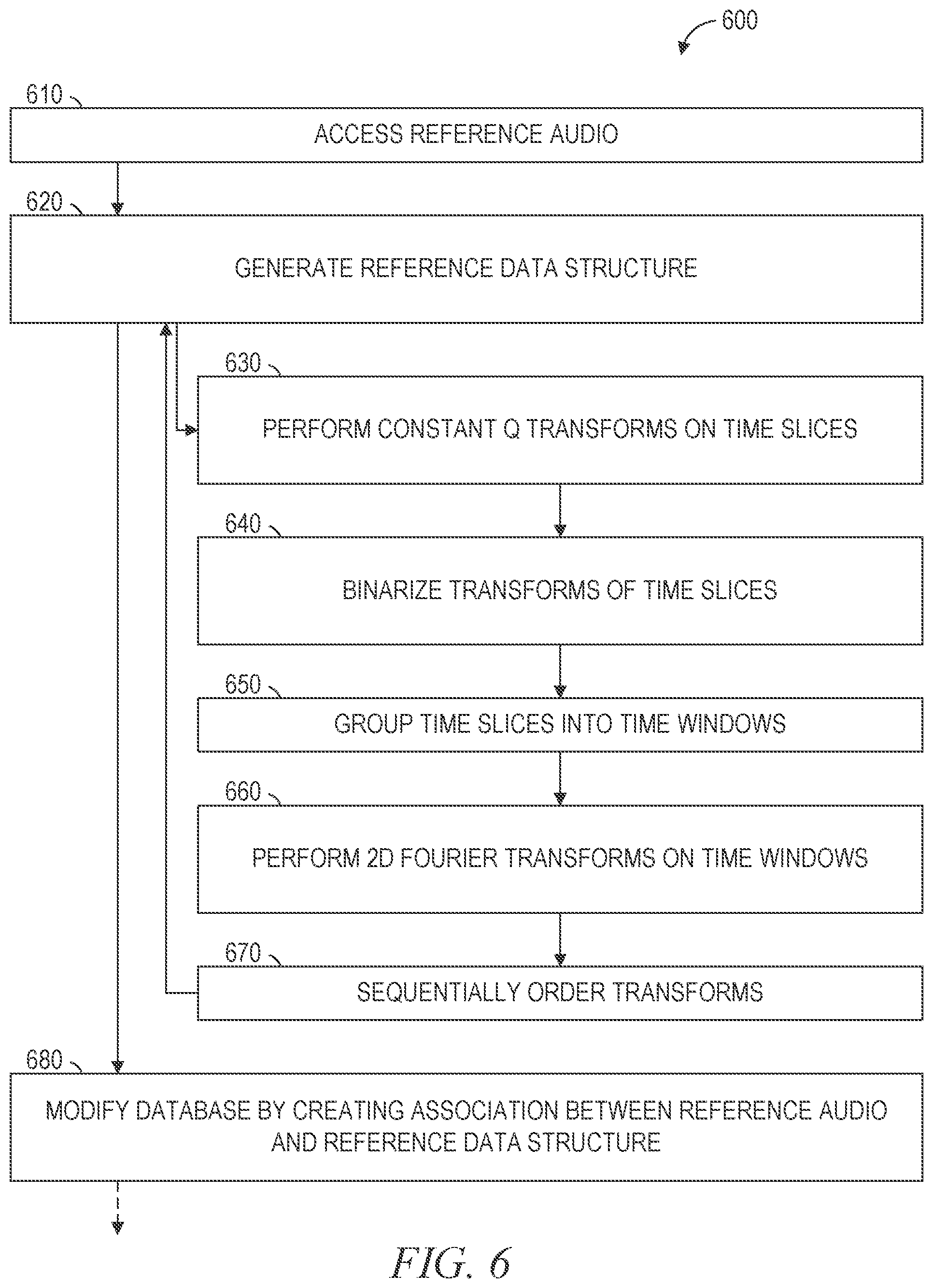 Patent US12105754 Figure 6 – Audio identification based on data structure