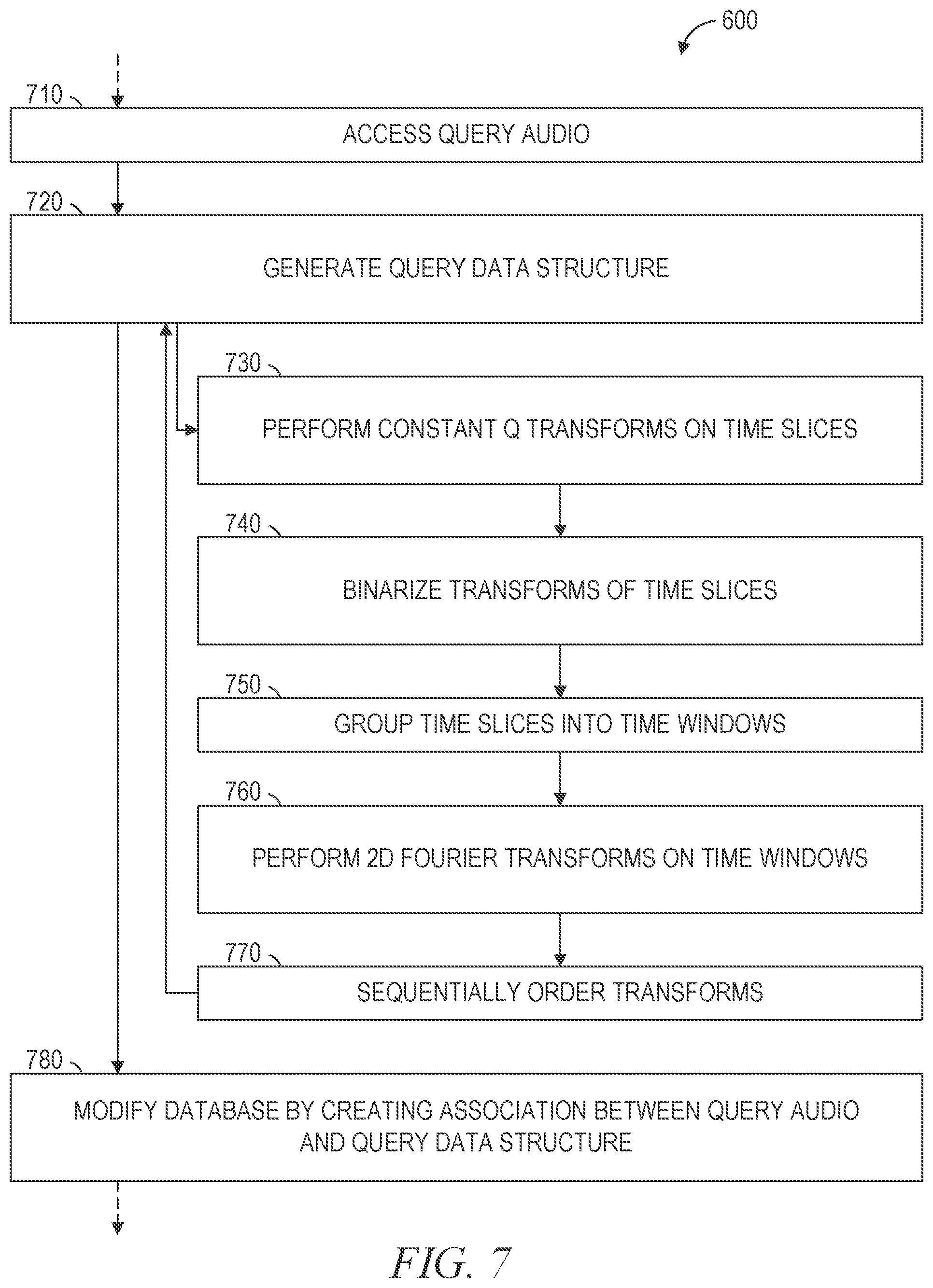 Patent US12105754 Figure 7 – Audio identification based on data structure