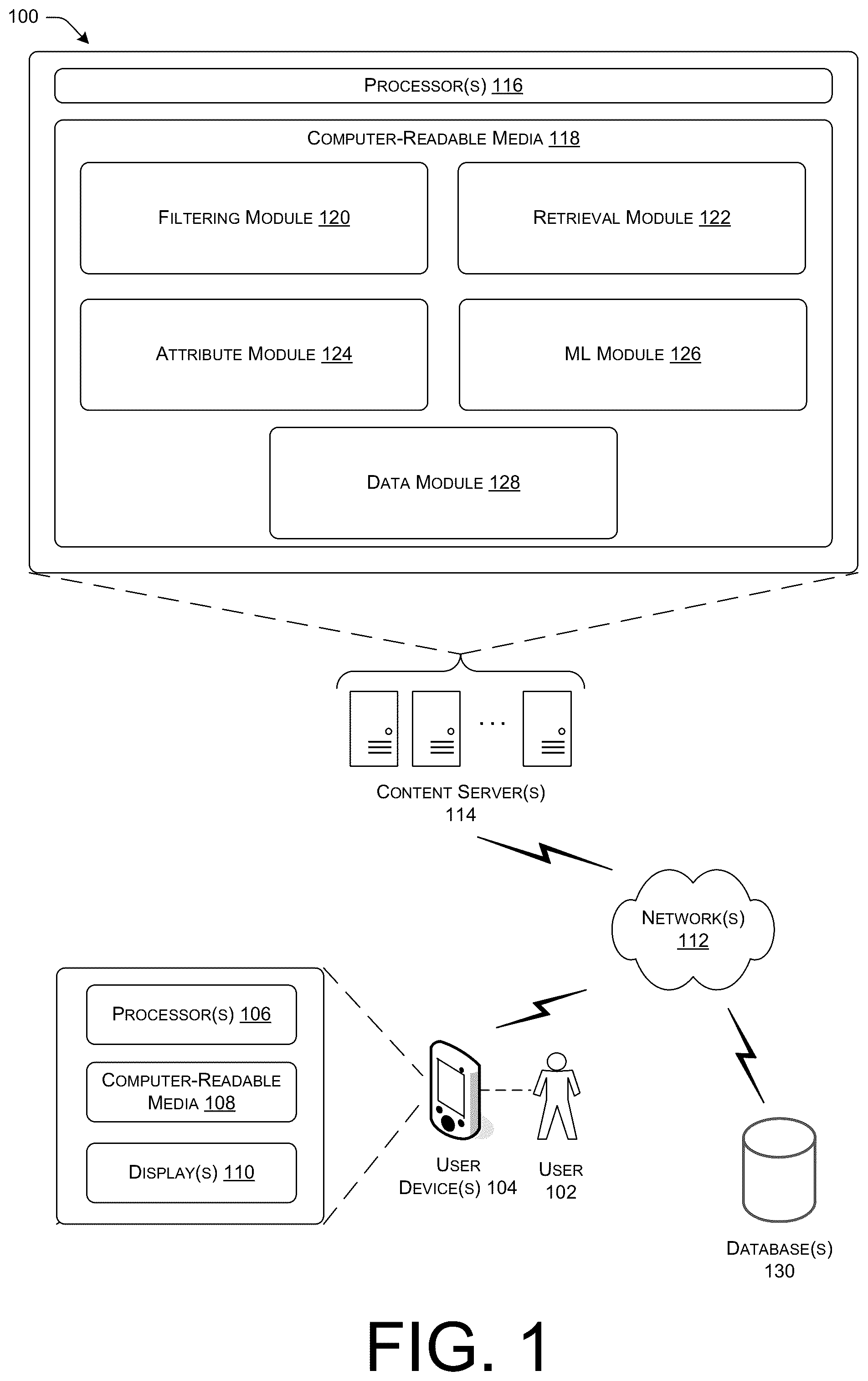 Patent US12105755 Figure 1 – Automated content filtering using image retrieval models