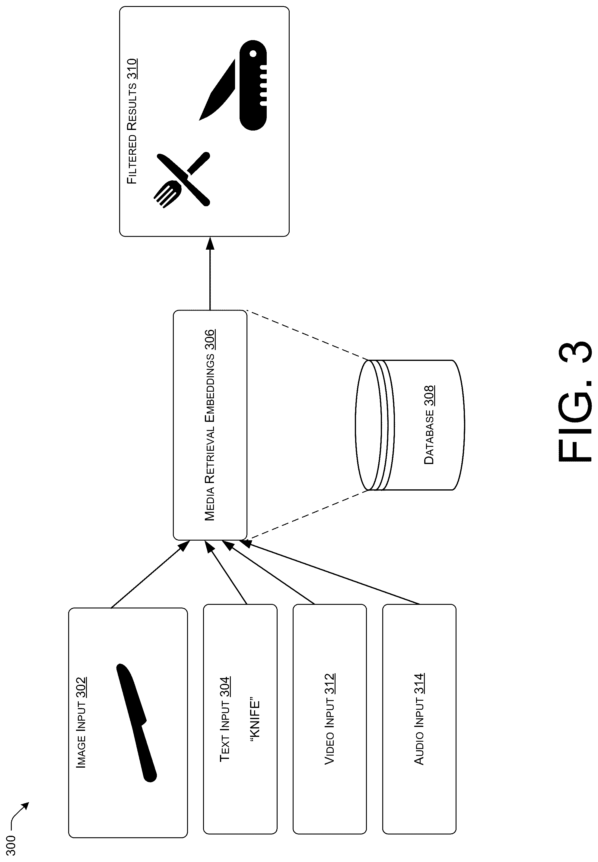 Patent US12105755 Figure 3 – Automated content filtering using image retrieval models