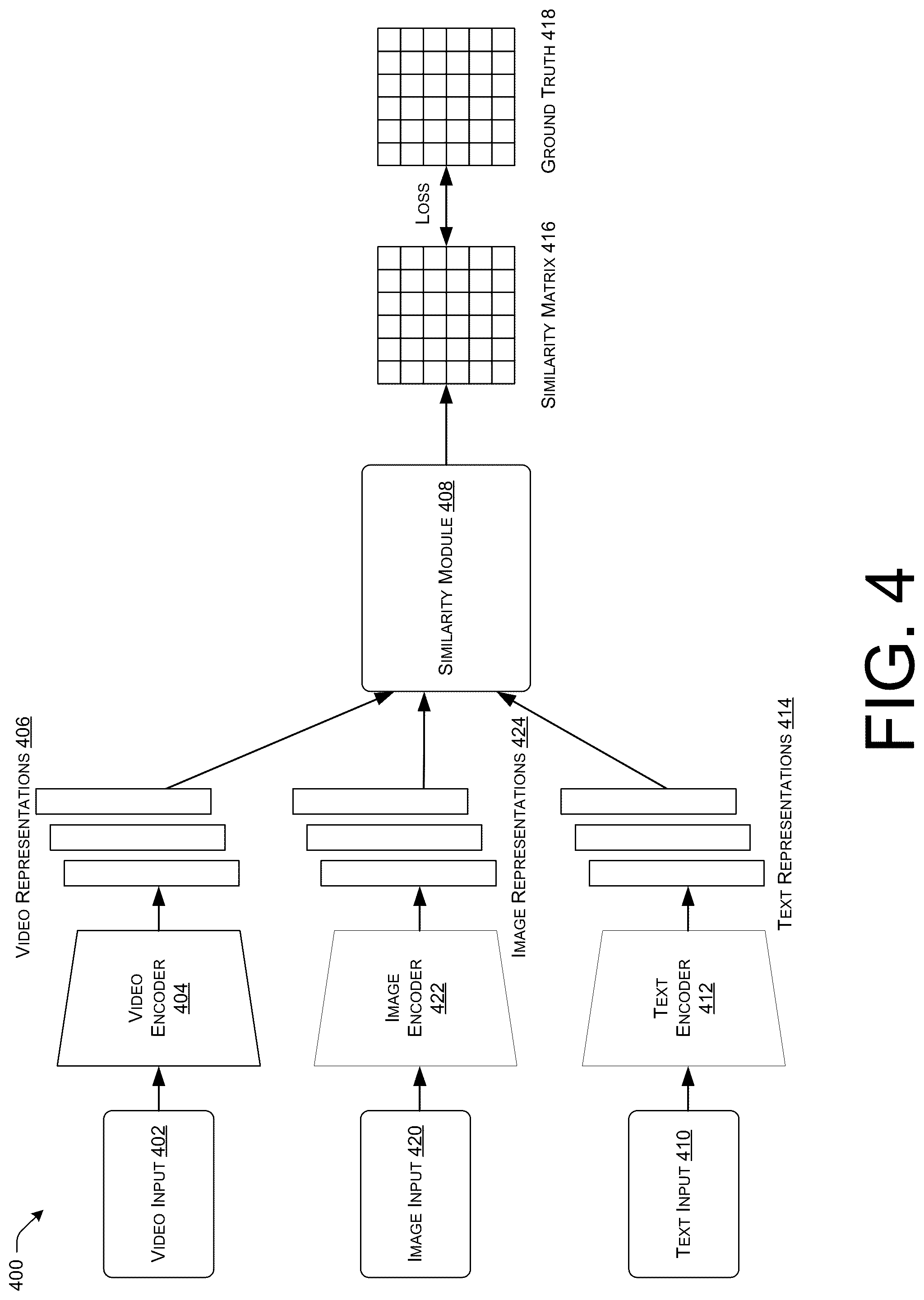 Patent US12105755 Figure 4 – Automated content filtering using image retrieval models