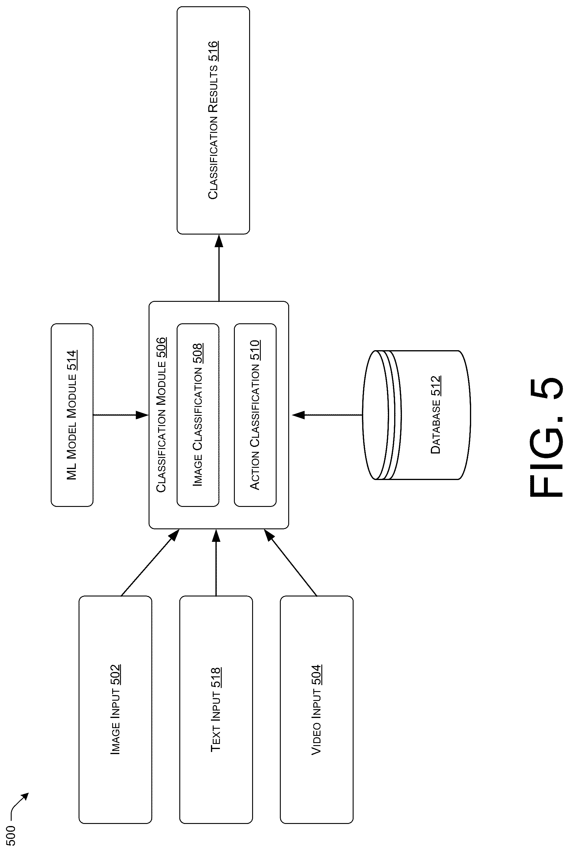 Patent US12105755 Figure 5 – Automated content filtering using image retrieval models