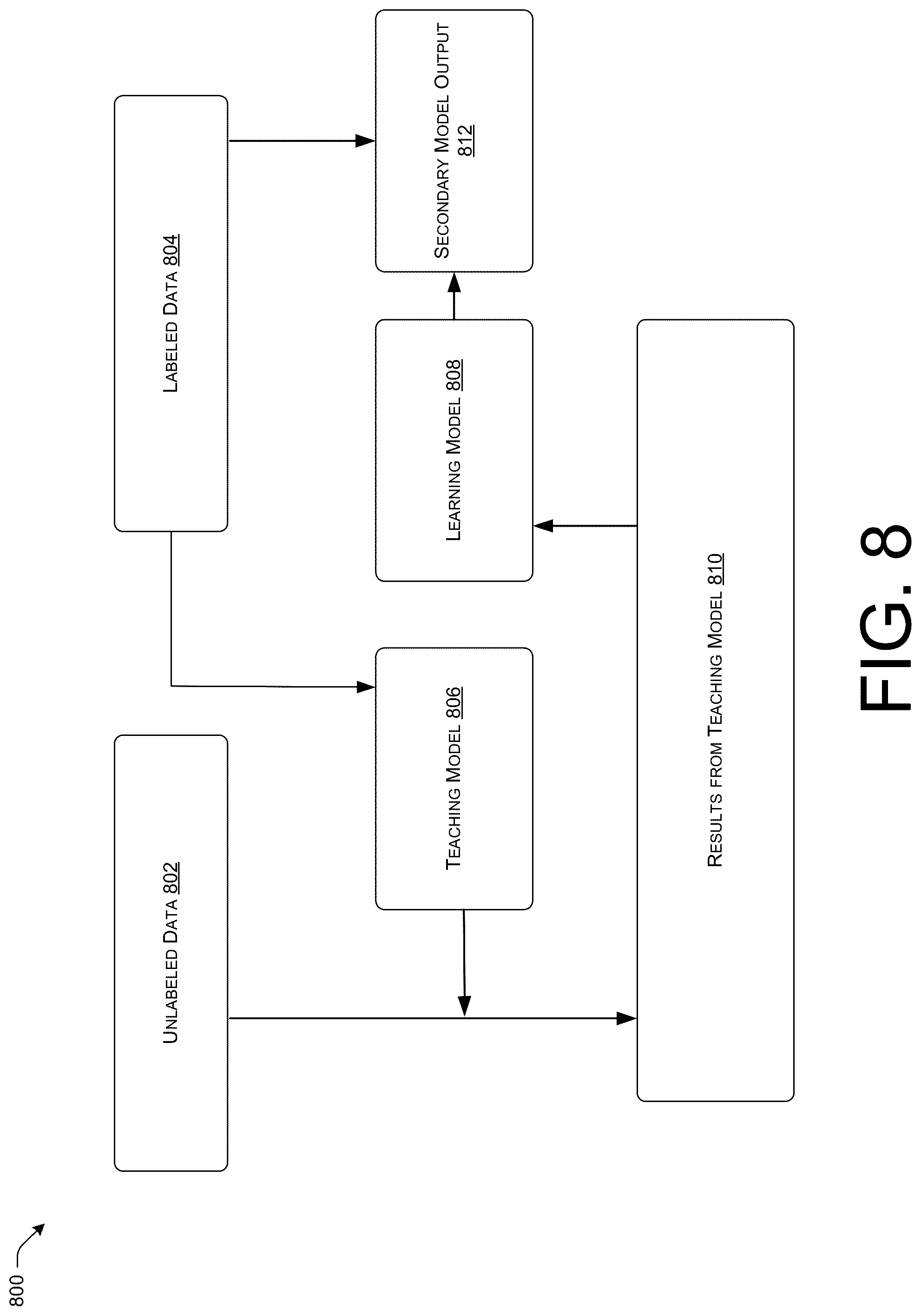 Patent US12105755 Figure 8 – Automated content filtering using image retrieval models