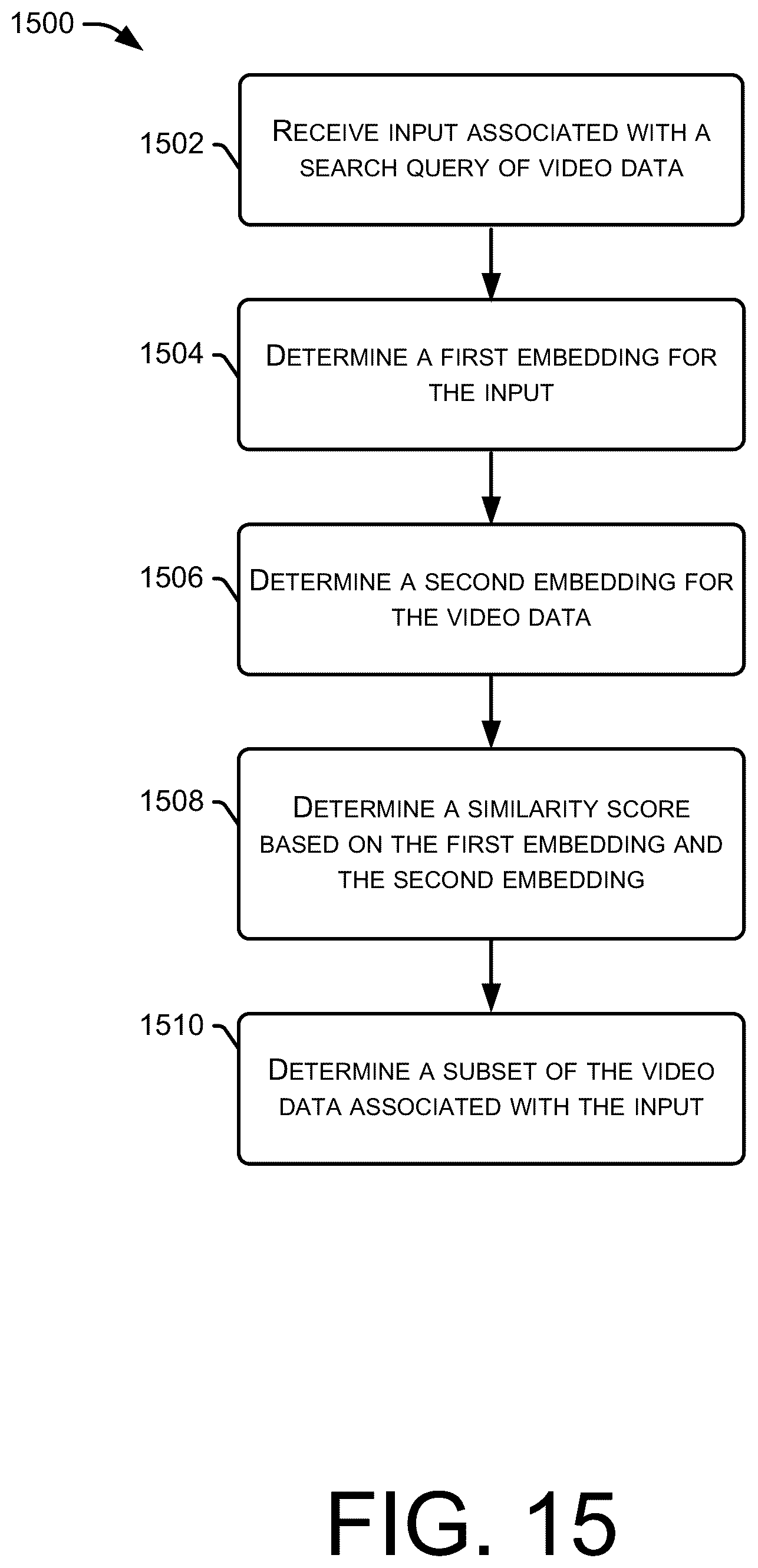 Patent US12105755 Figure 13 – Automated content filtering using image retrieval models
