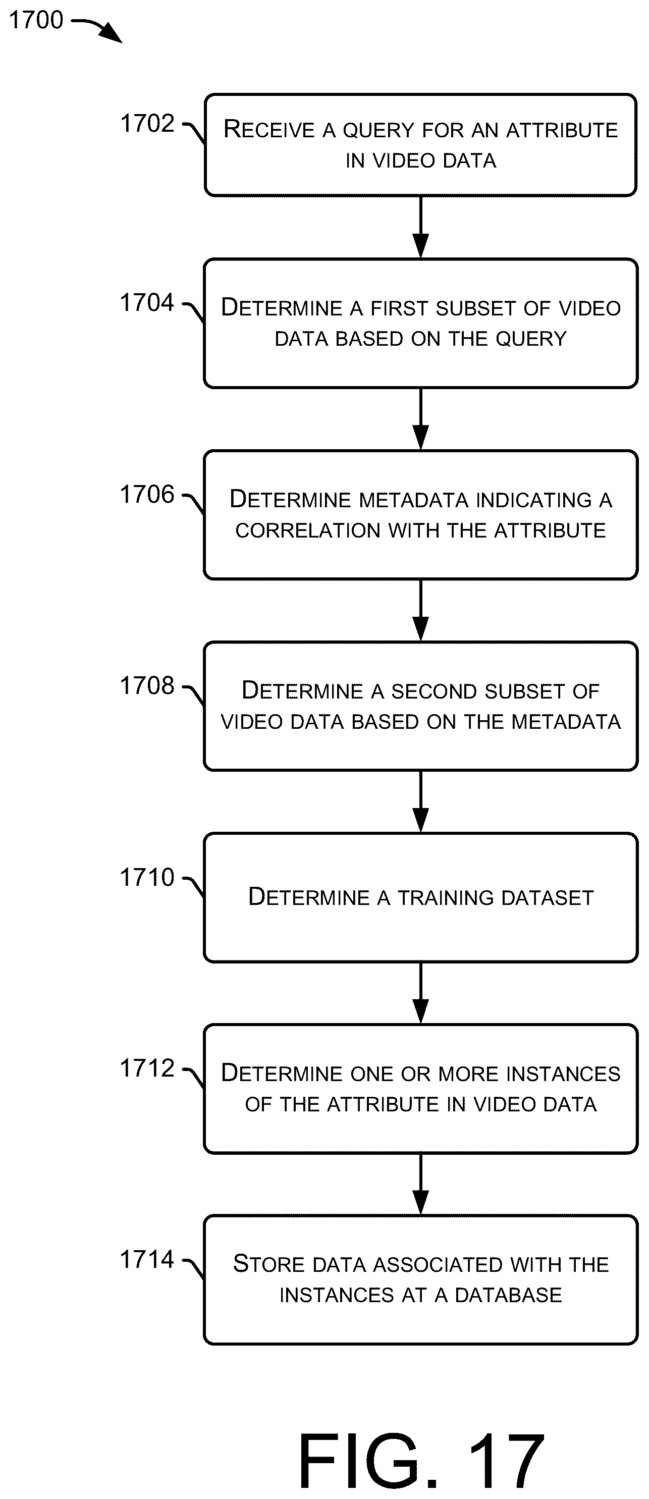 Patent US12105755 Figure 15 – Automated content filtering using image retrieval models