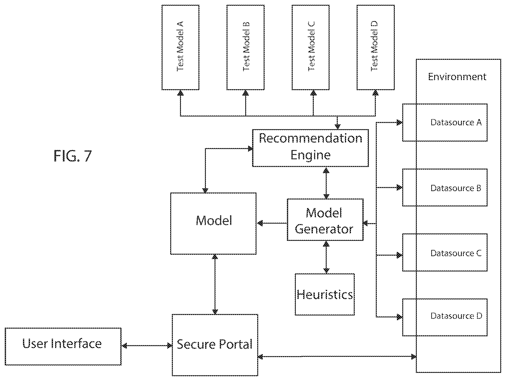 Patent US12105756 Figure 5 – Computer-implemented methods, systems comprising computer-readable media, and electronic devices for narrative representation of a network computing environment