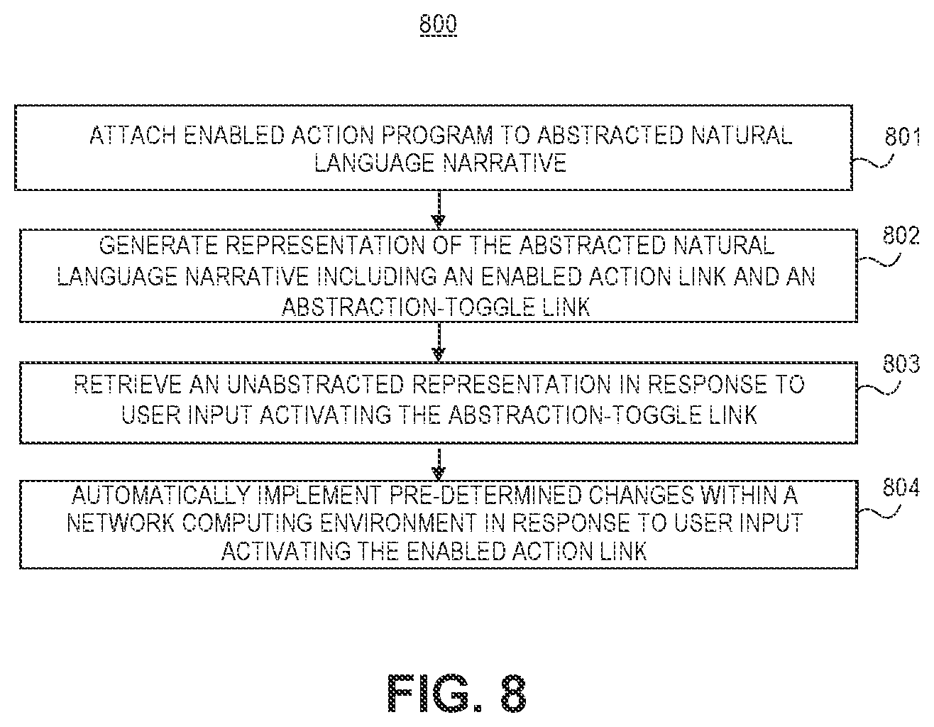 Patent US12105756 Figure 6 – Computer-implemented methods, systems comprising computer-readable media, and electronic devices for narrative representation of a network computing environment