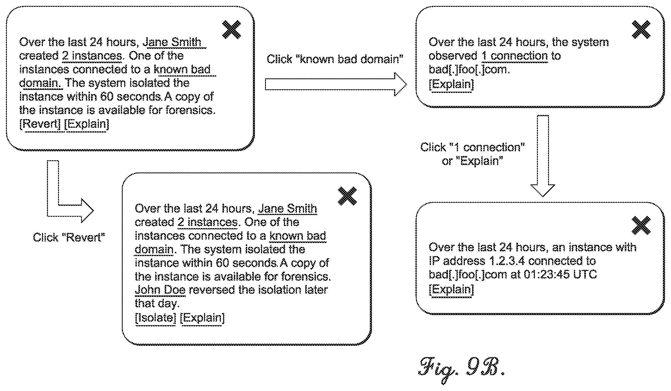 Patent US12105756 Figure 8 – Computer-implemented methods, systems comprising computer-readable media, and electronic devices for narrative representation of a network computing environment