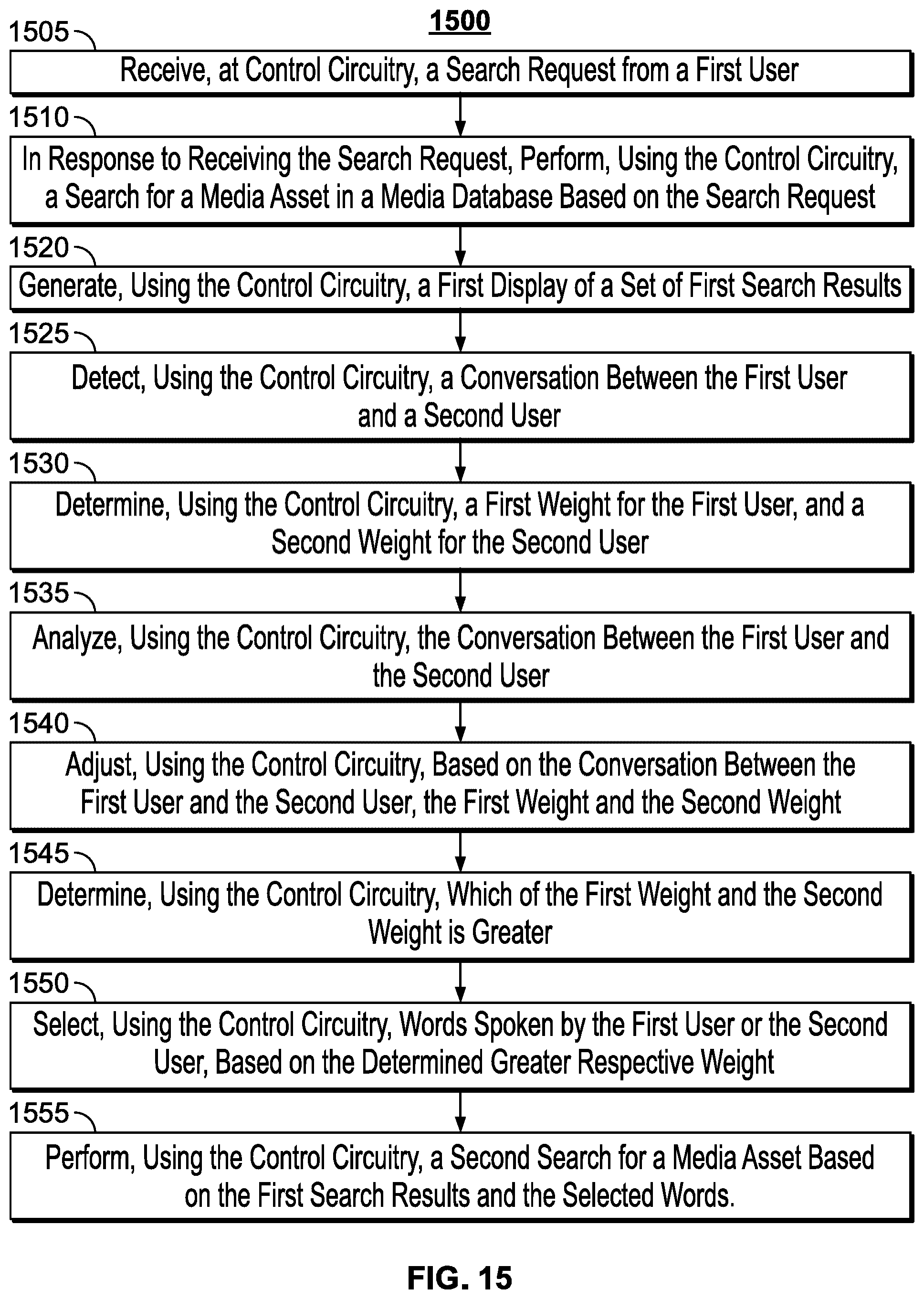 Patent US12105757 Figure 9 – Systems and methods for updating search results based on a conversation