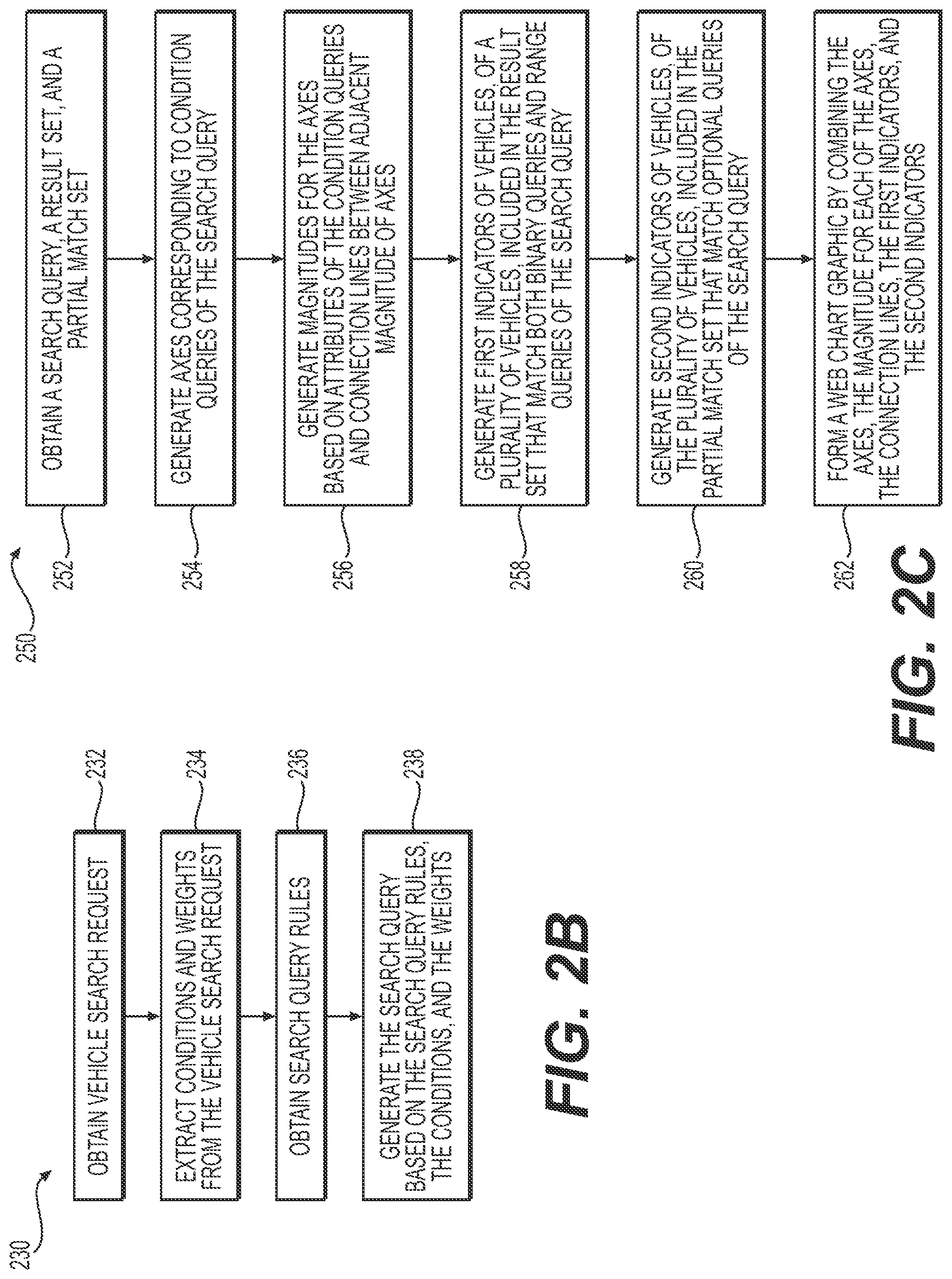 Patent US12105758 Figure 6 – Methods and systems for filtering vehicle information