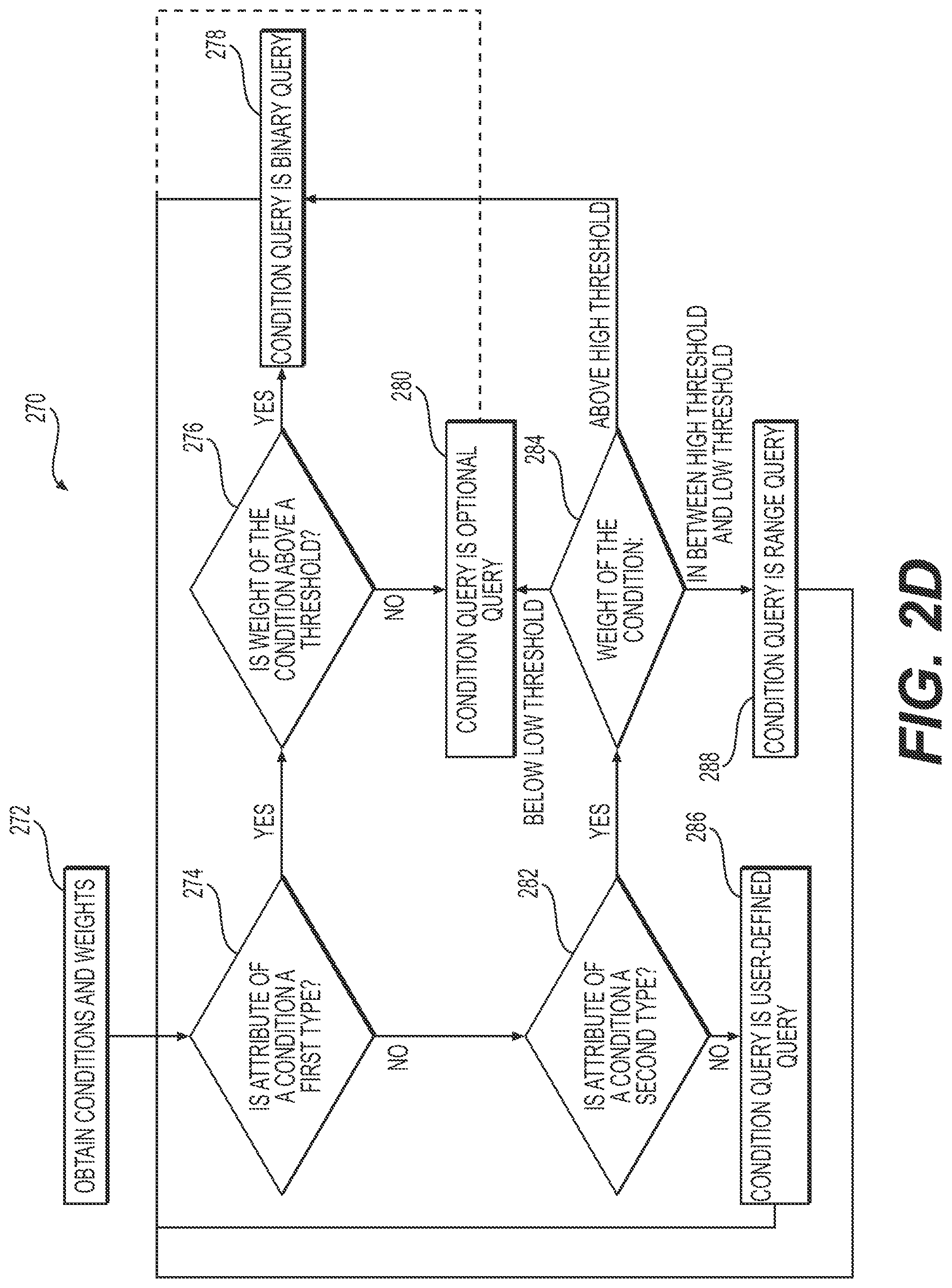 Patent US12105758 Figure 7 – Methods and systems for filtering vehicle information