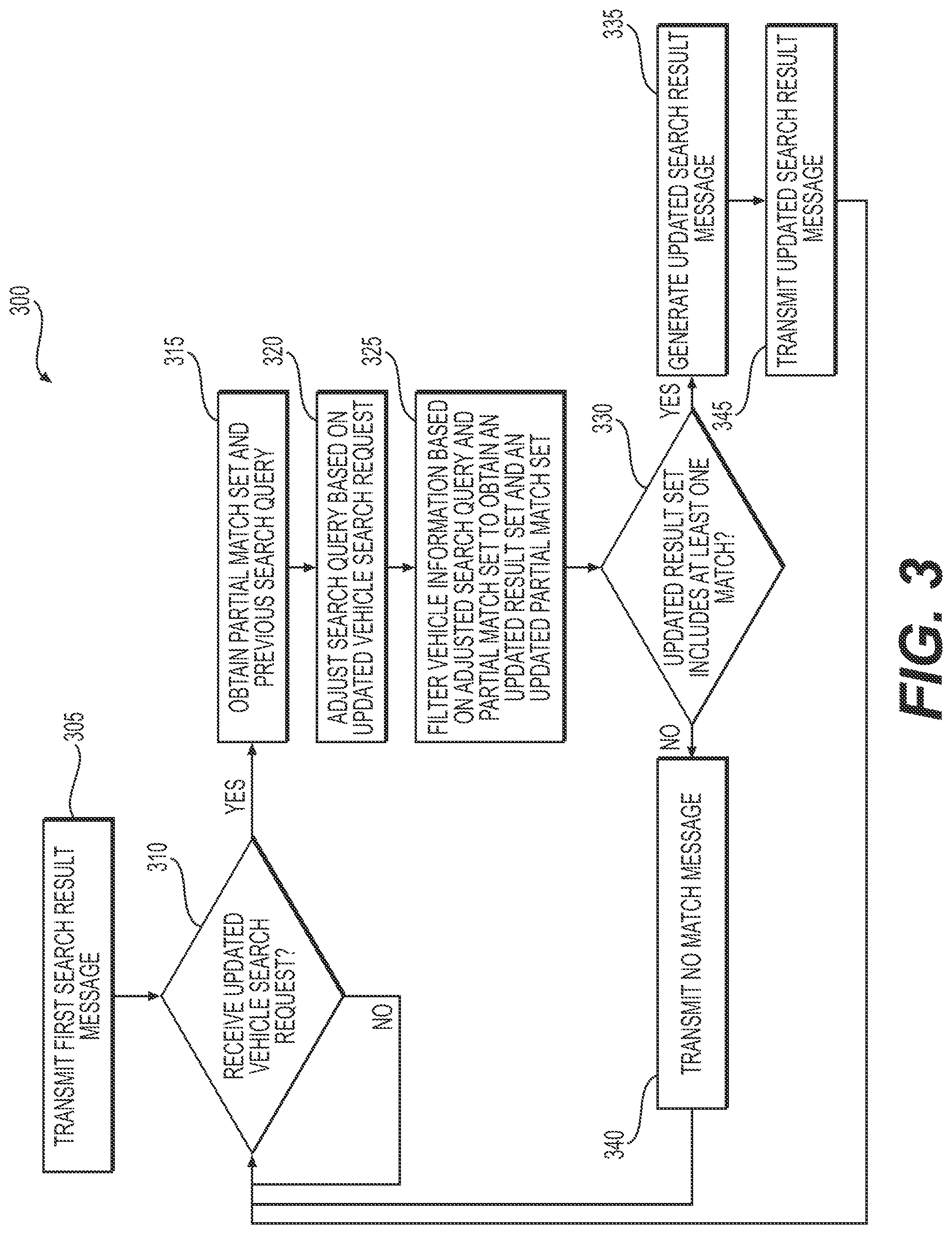 Patent US12105758 Figure 8 – Methods and systems for filtering vehicle information