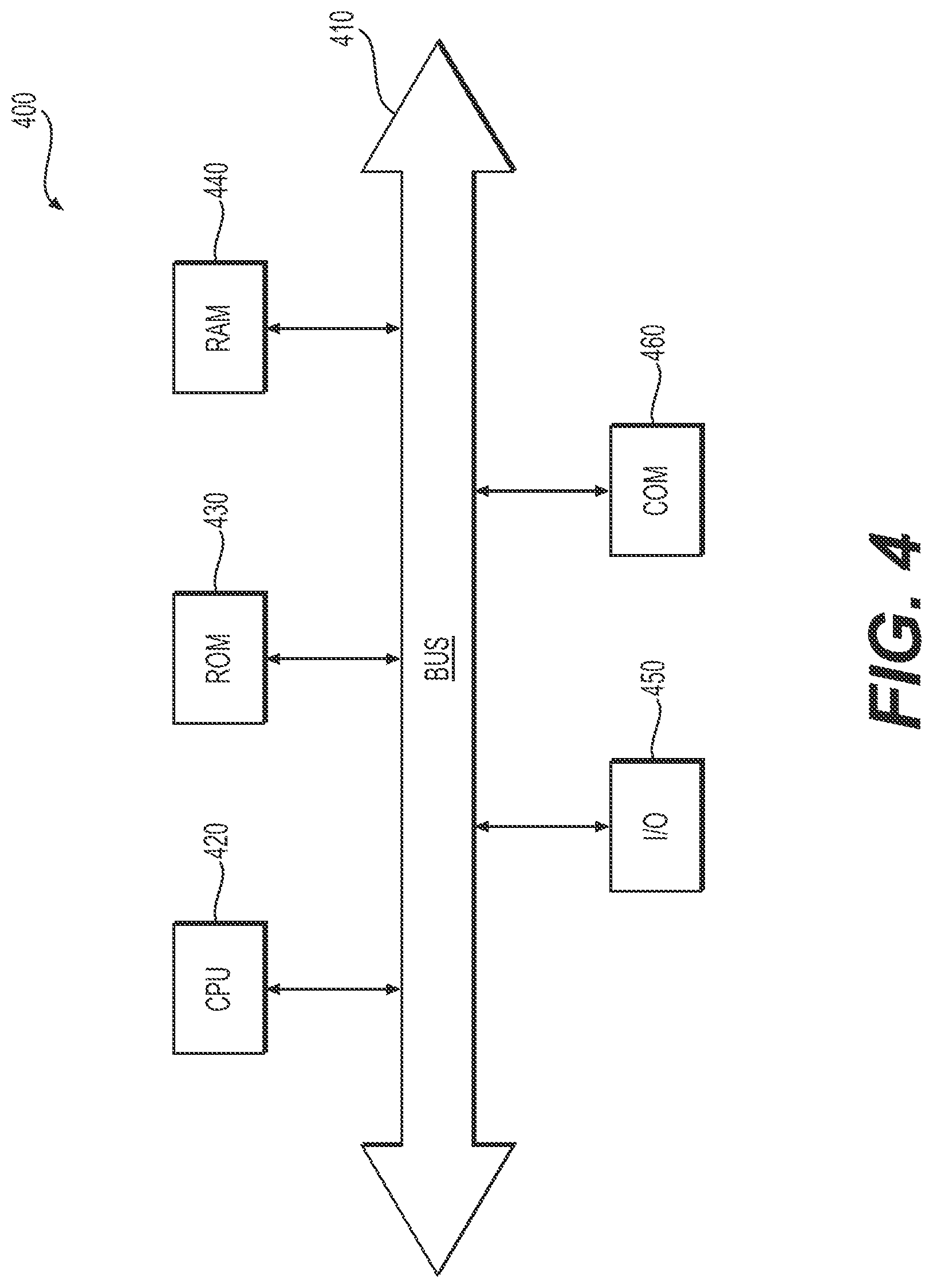 Patent US12105758 Figure 9 – Methods and systems for filtering vehicle information