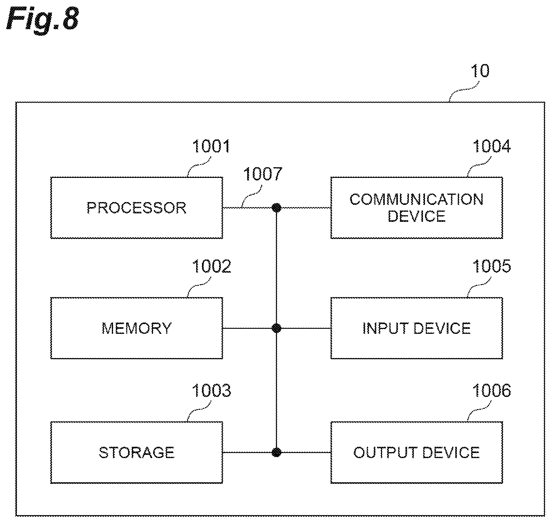Patent US12105759 Figure 8 – Recommendation system that selects an optimal algorithm for making an appropriate content recommendation to a user