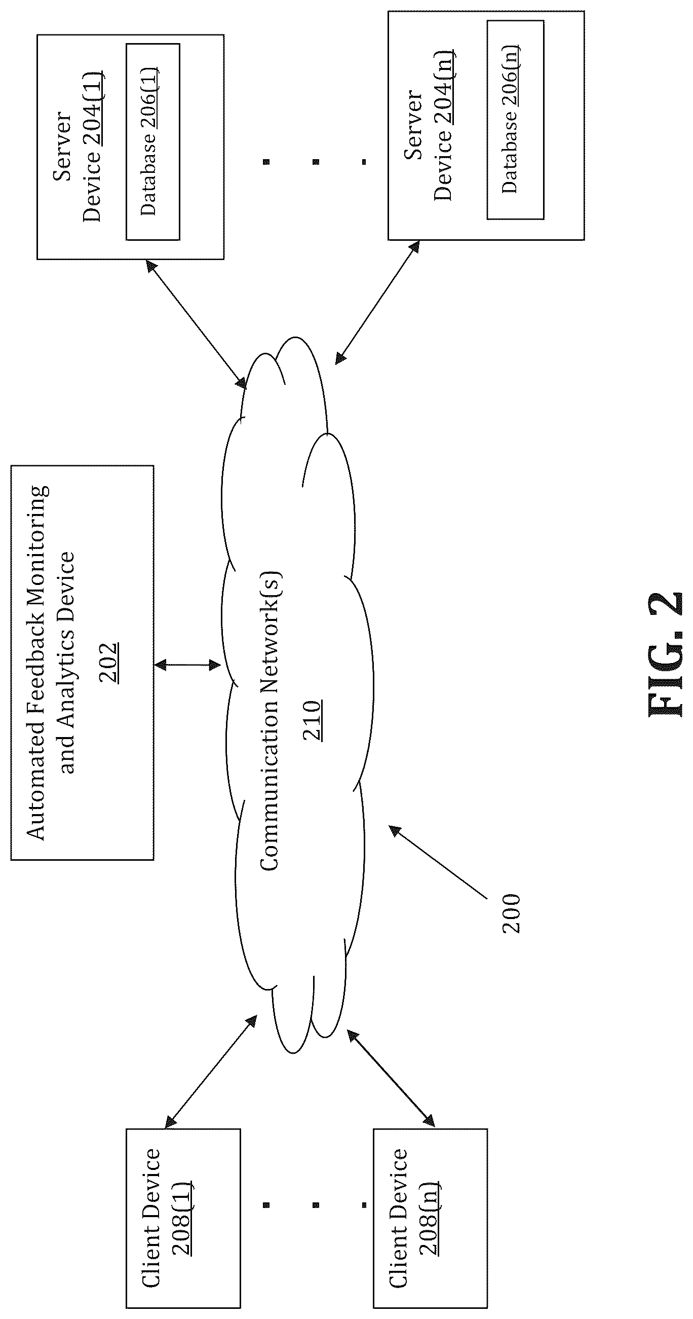 Patent US12105760 Figure 2 – Method and system for automated feedback monitoring in real-time