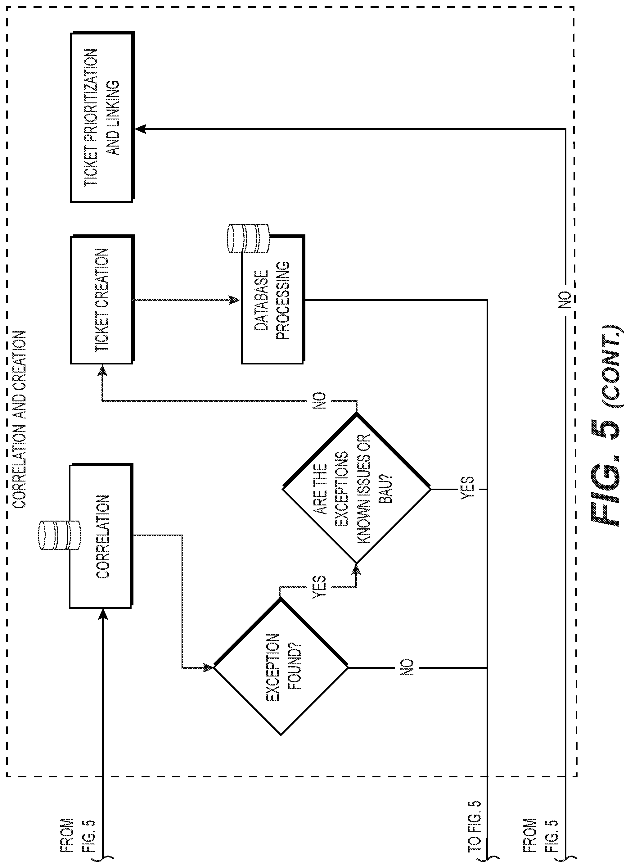 Patent US12105760 Figure 7 – Method and system for automated feedback monitoring in real-time