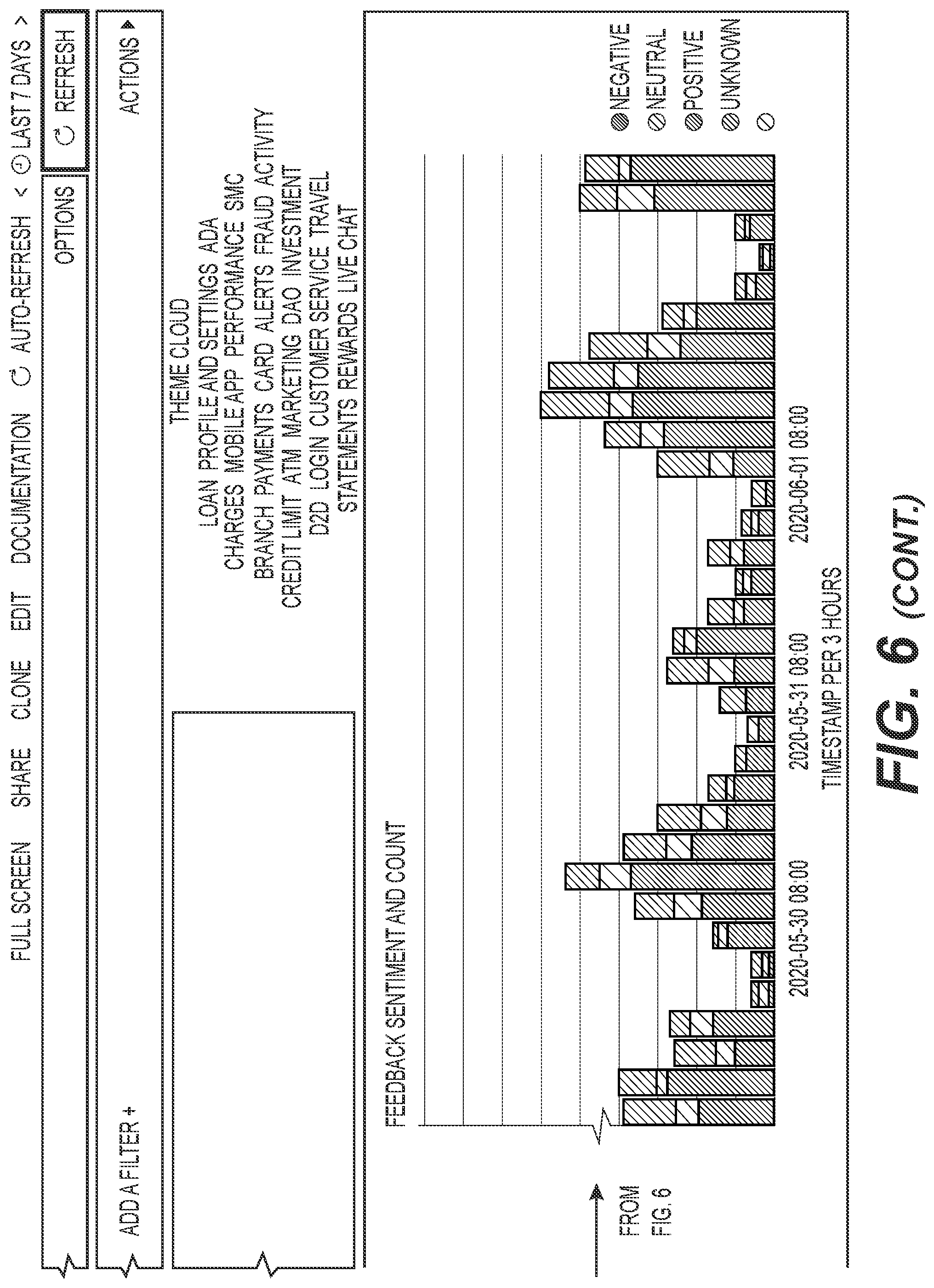Patent US12105760 Figure 9 – Method and system for automated feedback monitoring in real-time