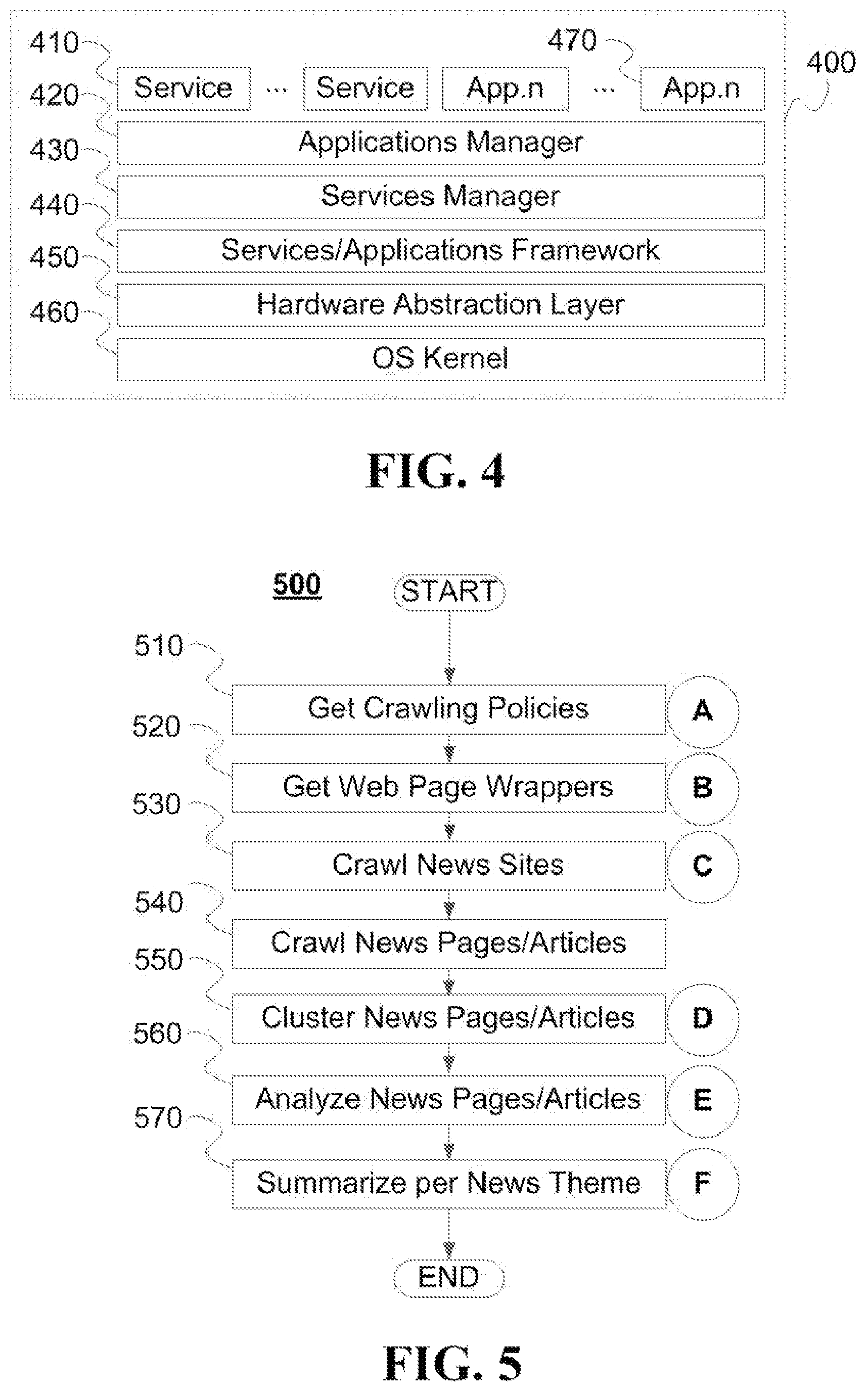 Patent US12105761 Figure 3 – System and method for web crawling and content summarization