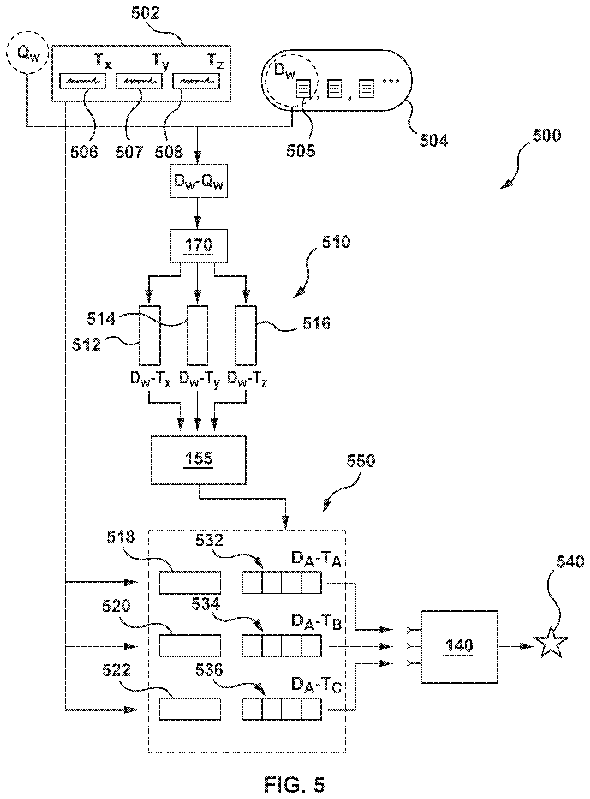 Patent US12105762 Figure 5 – Methods and servers for ranking digital documents in response to a query
