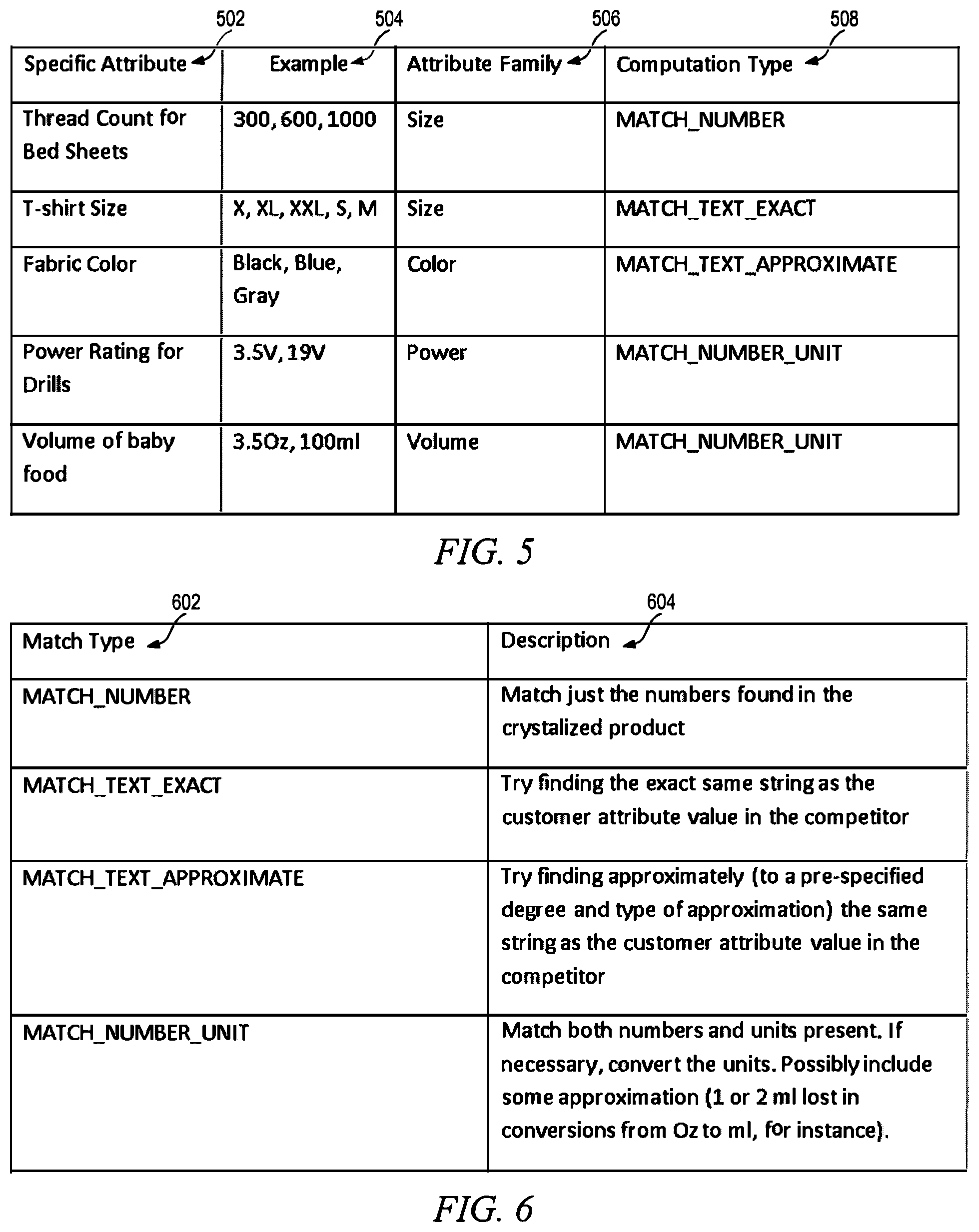 Patent US12105763 Figure 4 – Generation of a sequence of related text-based search queries