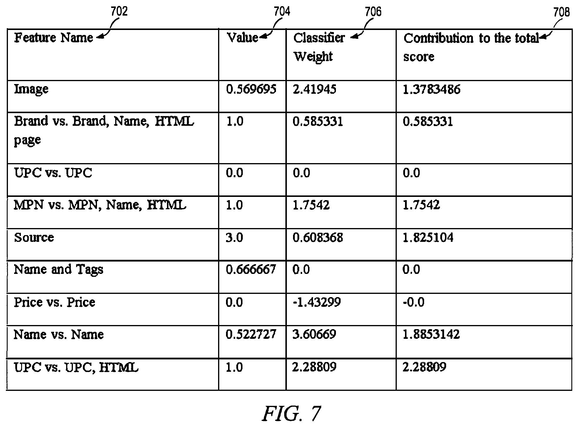 Patent US12105763 Figure 5 – Generation of a sequence of related text-based search queries