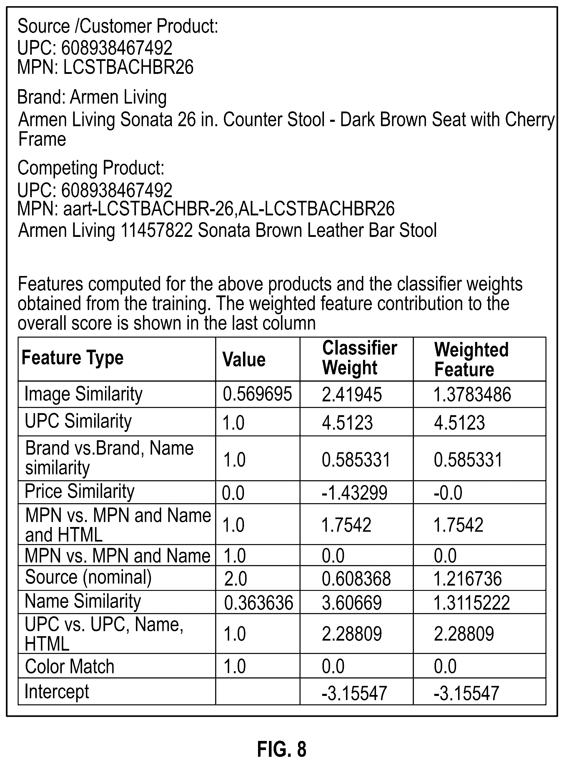 Patent US12105763 Figure 6 – Generation of a sequence of related text-based search queries