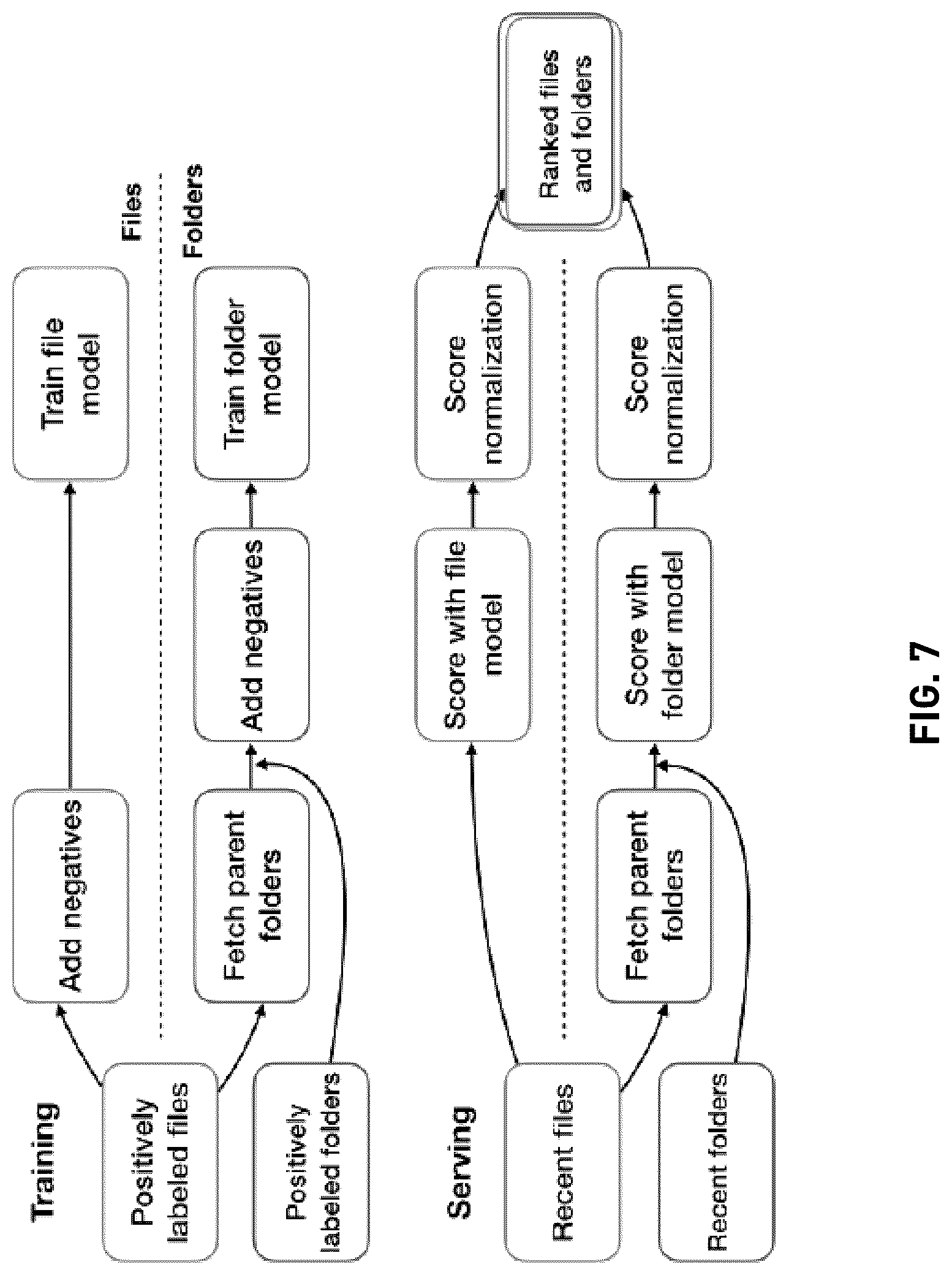 Patent US12105764 Figure 8 – Empty search state