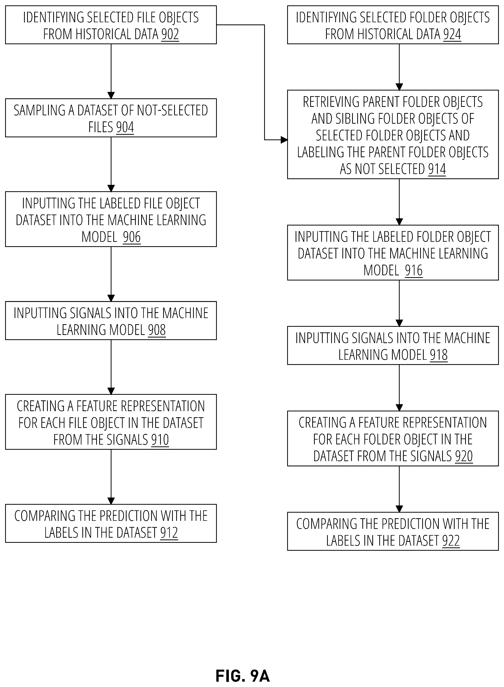 Patent US12105764 Figure 10 – Empty search state