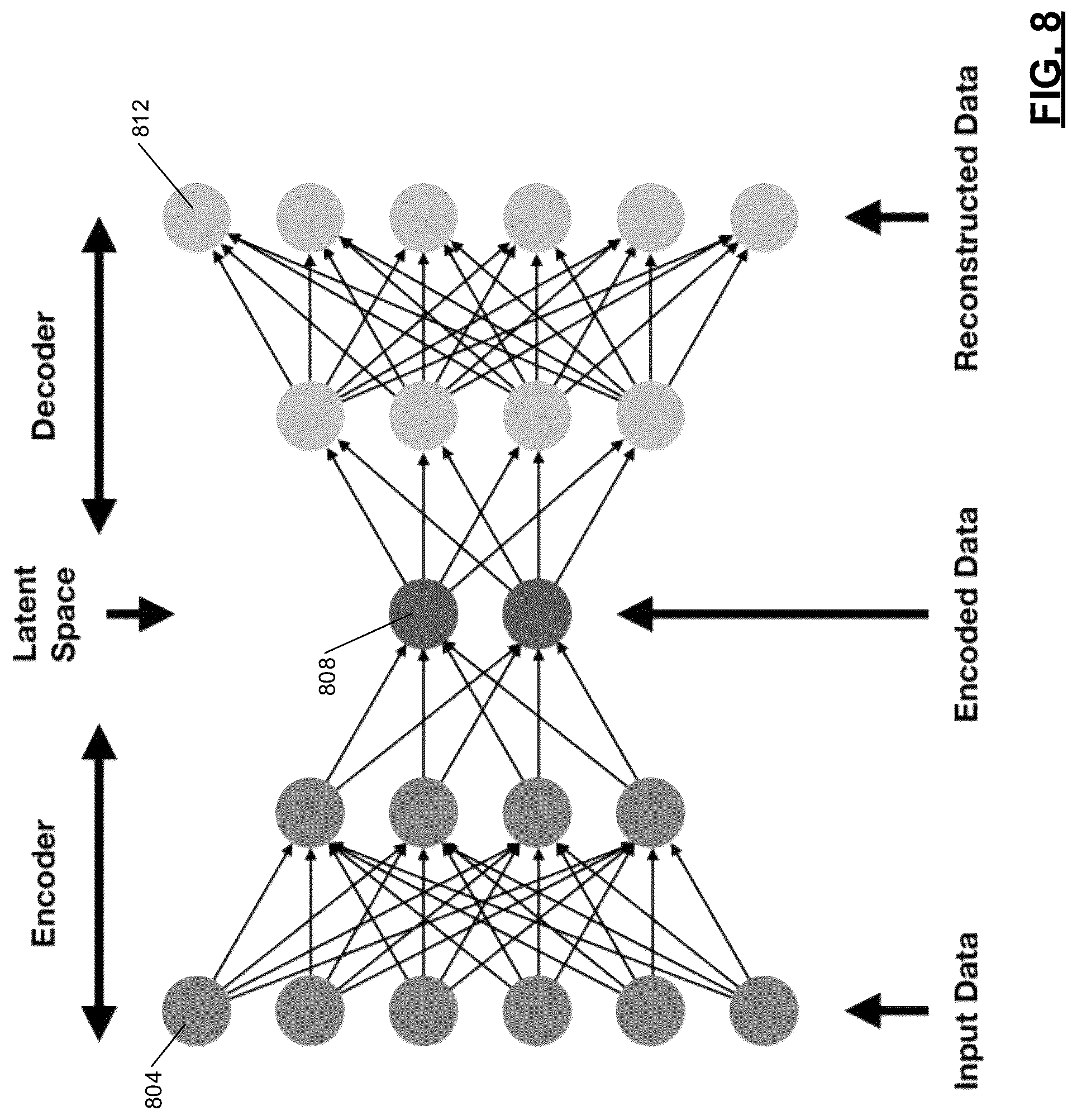 Patent US12105765 Figure 8 – Combined wide and deep machine learning models for automated database element processing systems, methods and apparatuses