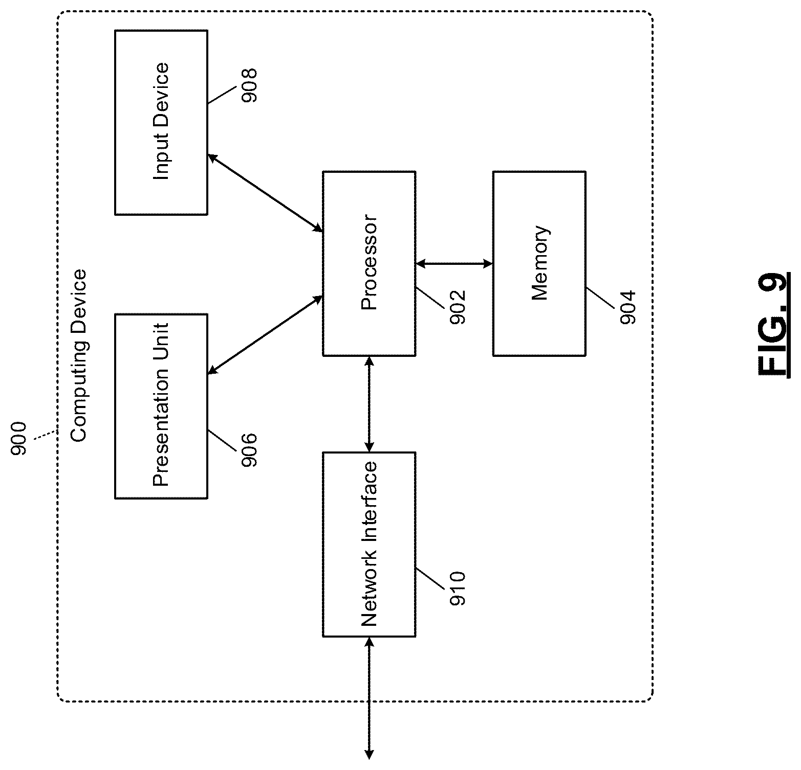 Patent US12105765 Figure 9 – Combined wide and deep machine learning models for automated database element processing systems, methods and apparatuses
