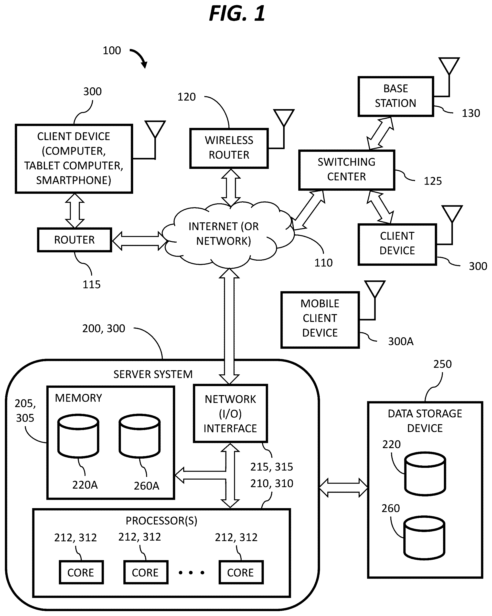 Patent US12105766 — System and method for modification, personalization and customization of search results and search result ranking in an internet-based search engine — Figure 1