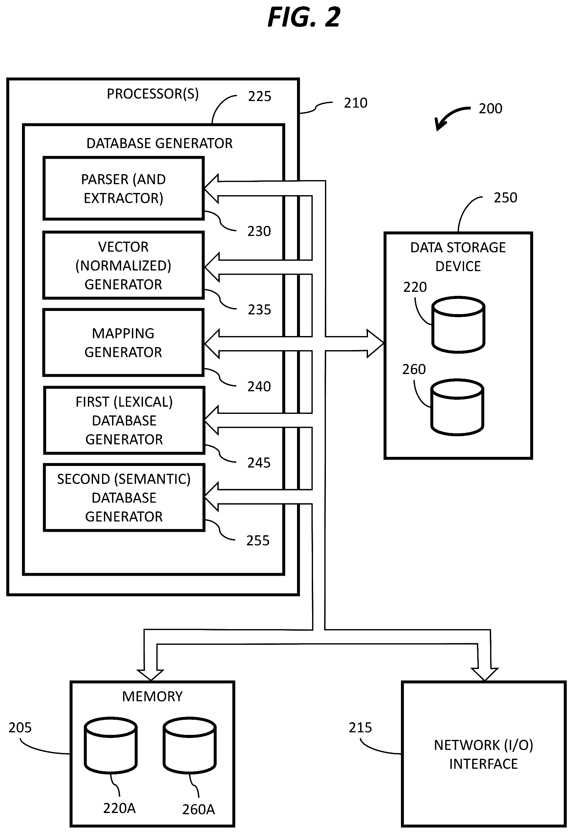 Patent US12105766 Figure 2 – System and method for modification, personalization and customization of search results and search result ranking in an internet-based search engine
