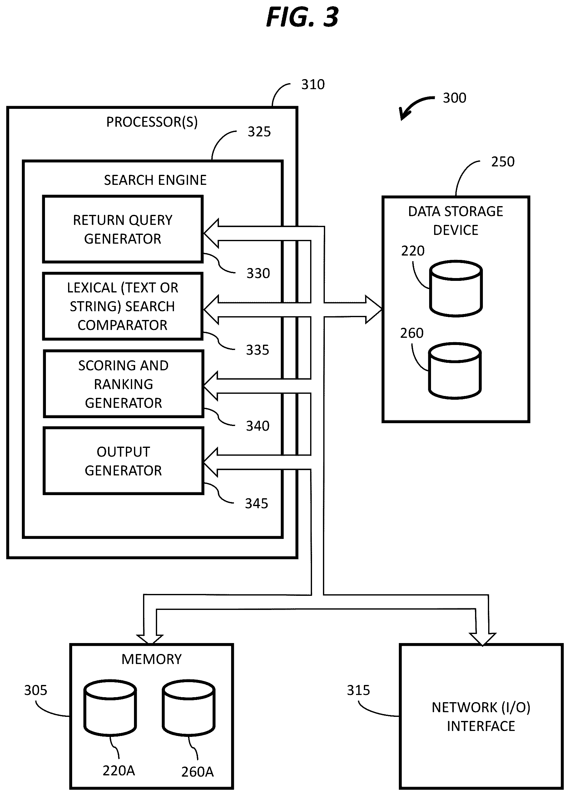 Patent US12105766 Figure 3 – System and method for modification, personalization and customization of search results and search result ranking in an internet-based search engine