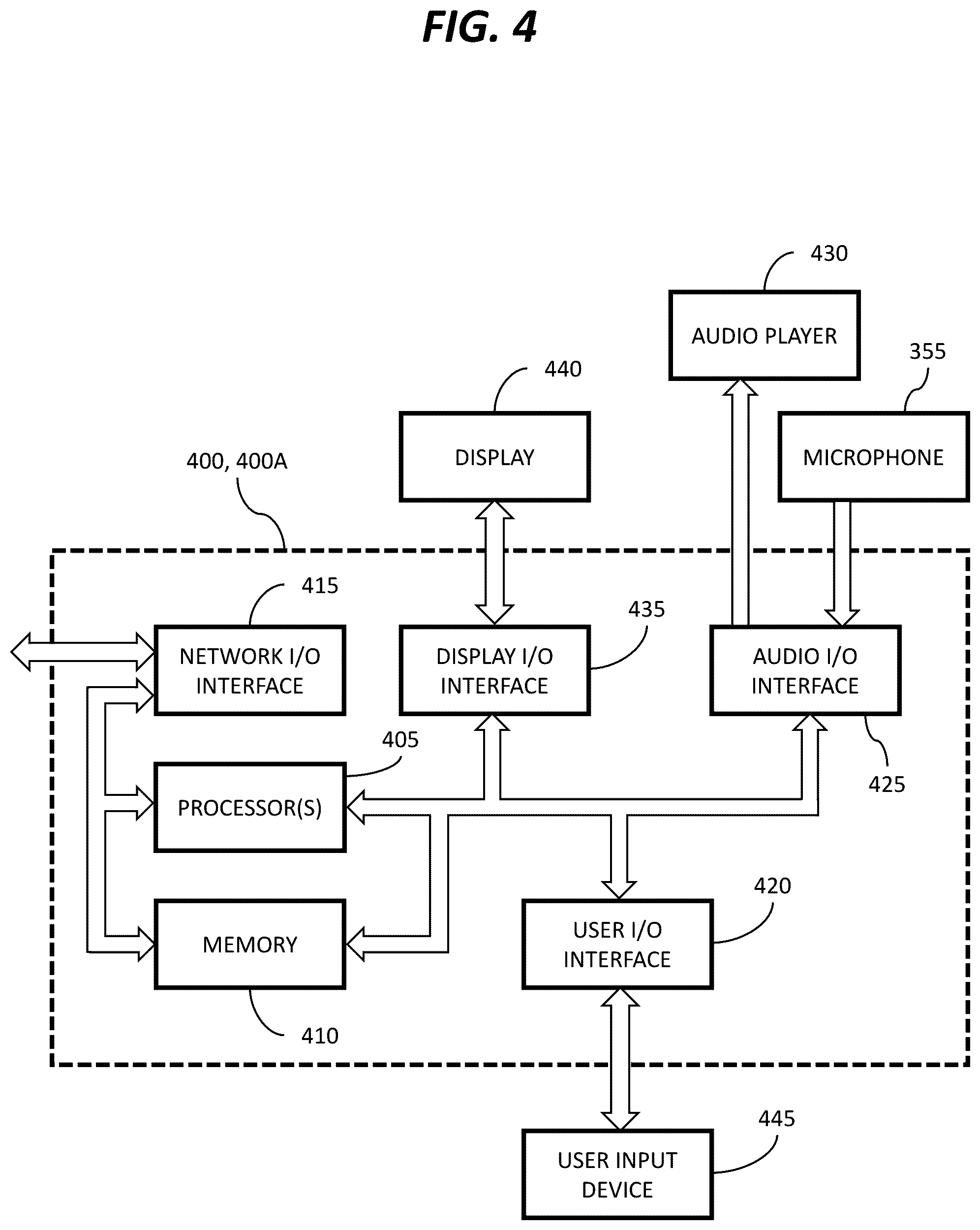 Patent US12105766 Figure 4 – System and method for modification, personalization and customization of search results and search result ranking in an internet-based search engine