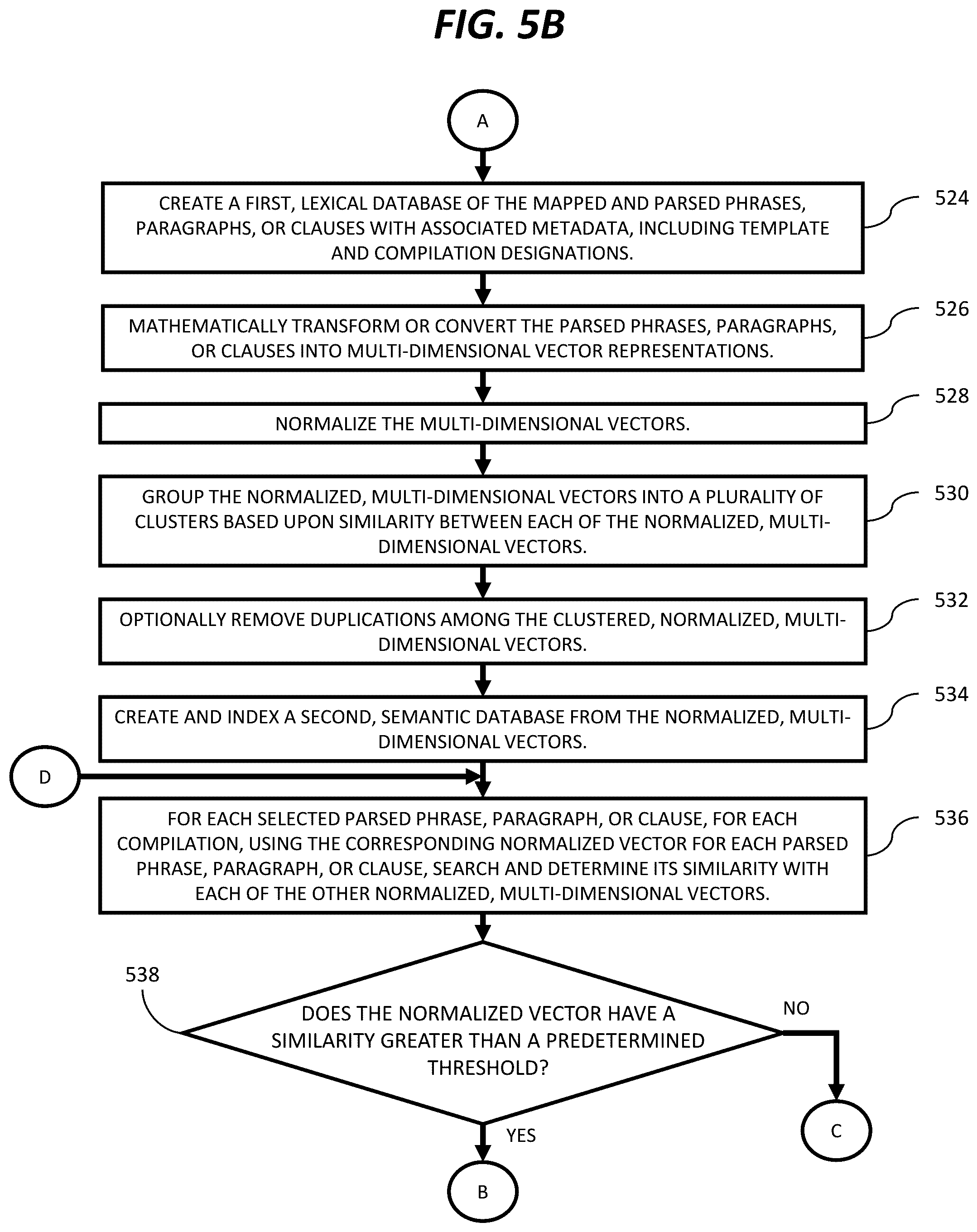 Patent US12105766 Figure 6 – System and method for modification, personalization and customization of search results and search result ranking in an internet-based search engine