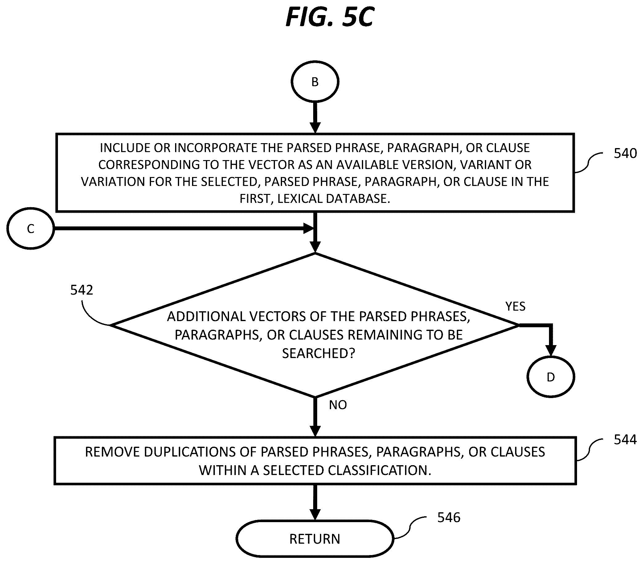 Patent US12105766 Figure 7 – System and method for modification, personalization and customization of search results and search result ranking in an internet-based search engine