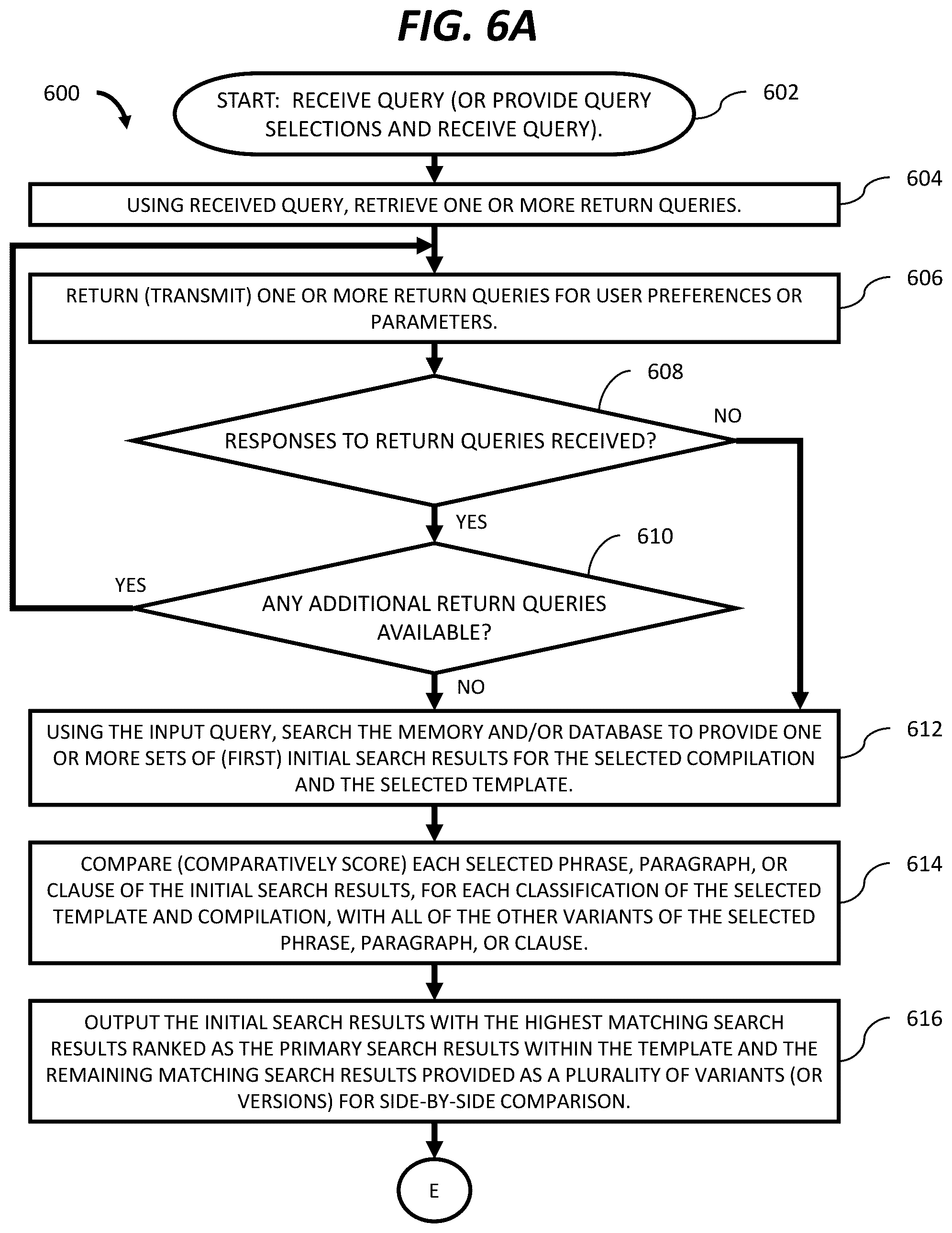Patent US12105766 Figure 8 – System and method for modification, personalization and customization of search results and search result ranking in an internet-based search engine