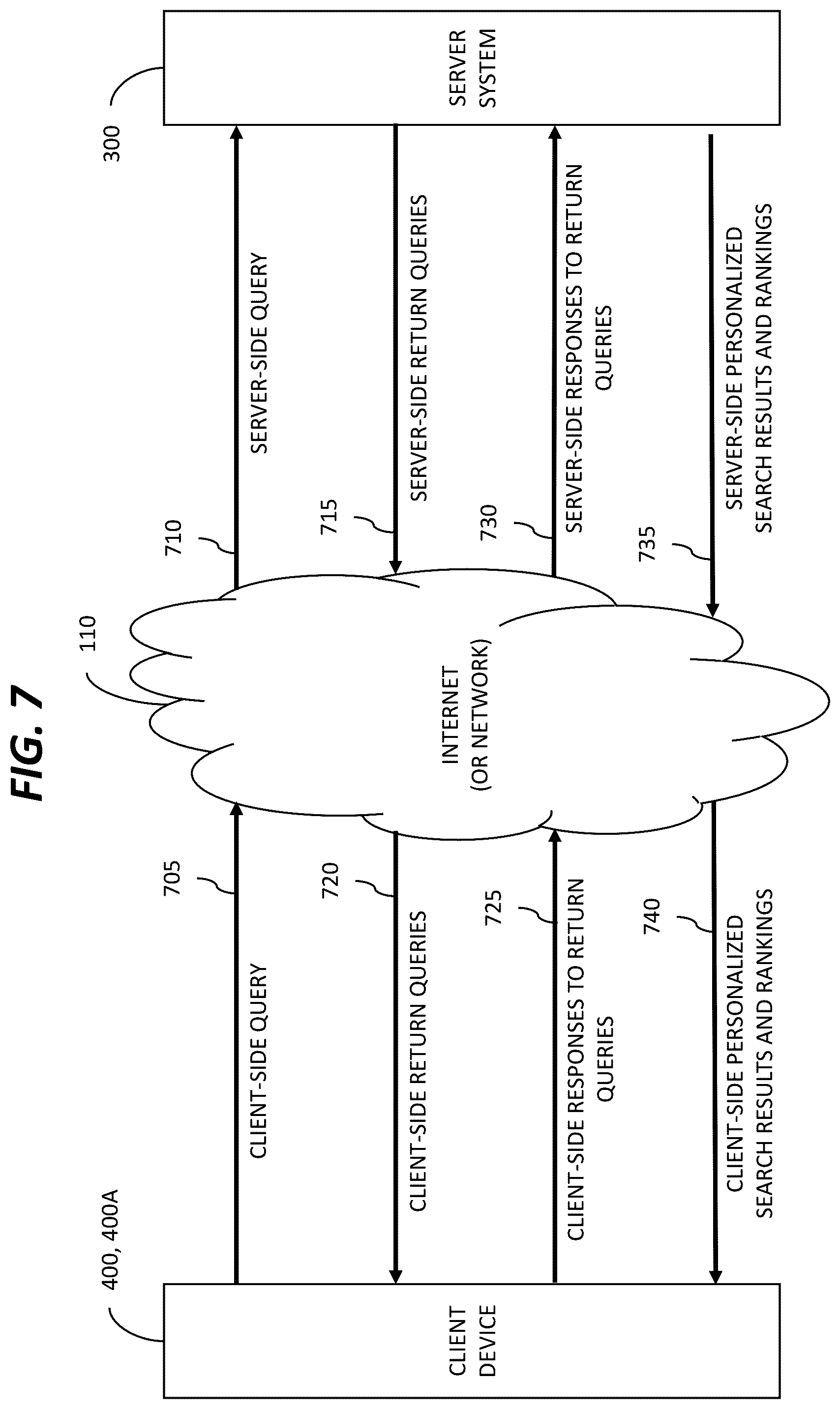 Patent US12105766 Figure 10 – System and method for modification, personalization and customization of search results and search result ranking in an internet-based search engine
