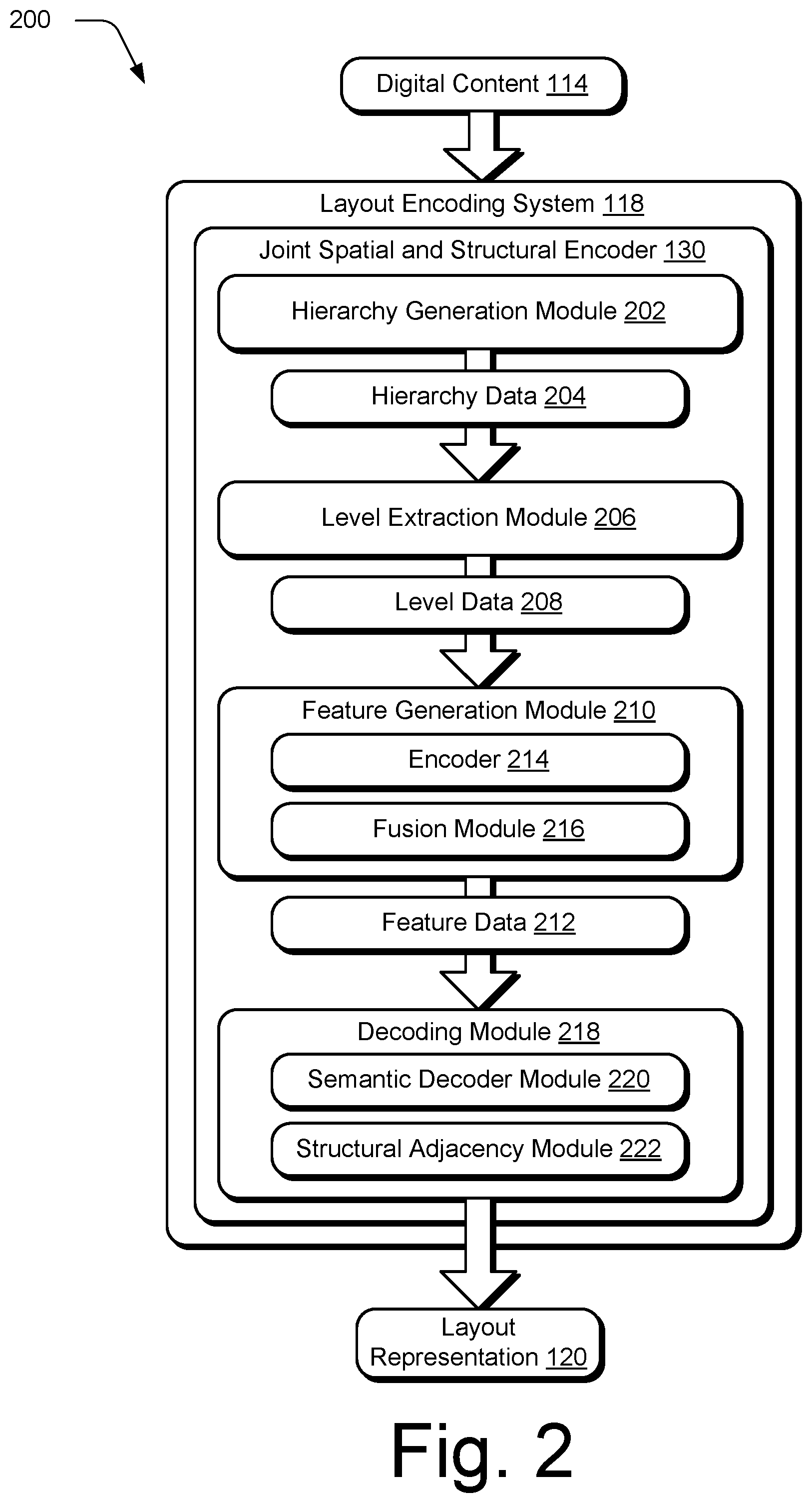 Patent US12105767 Figure 2 – Digital content layout encoding for search