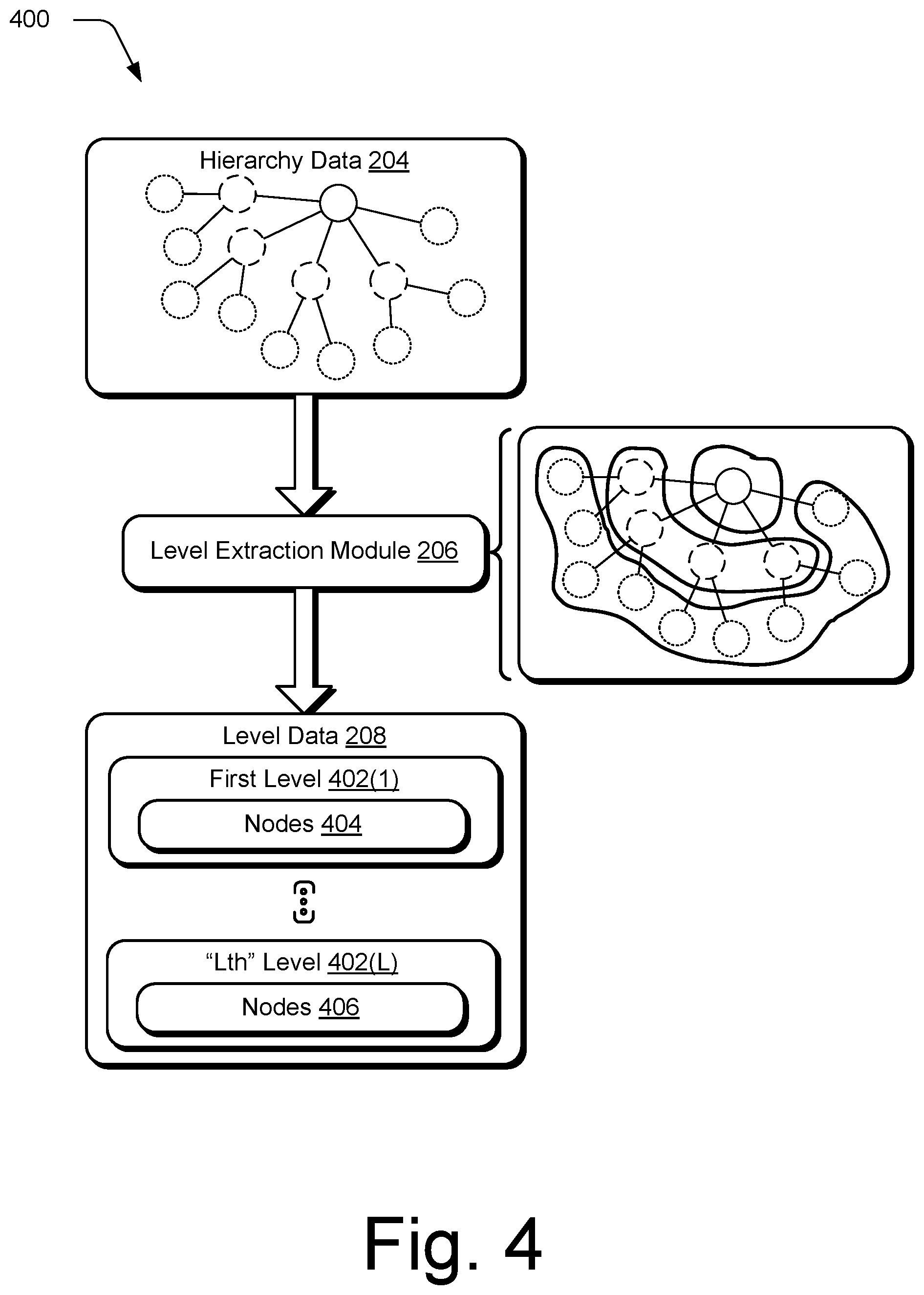 Patent US12105767 Figure 4 – Digital content layout encoding for search