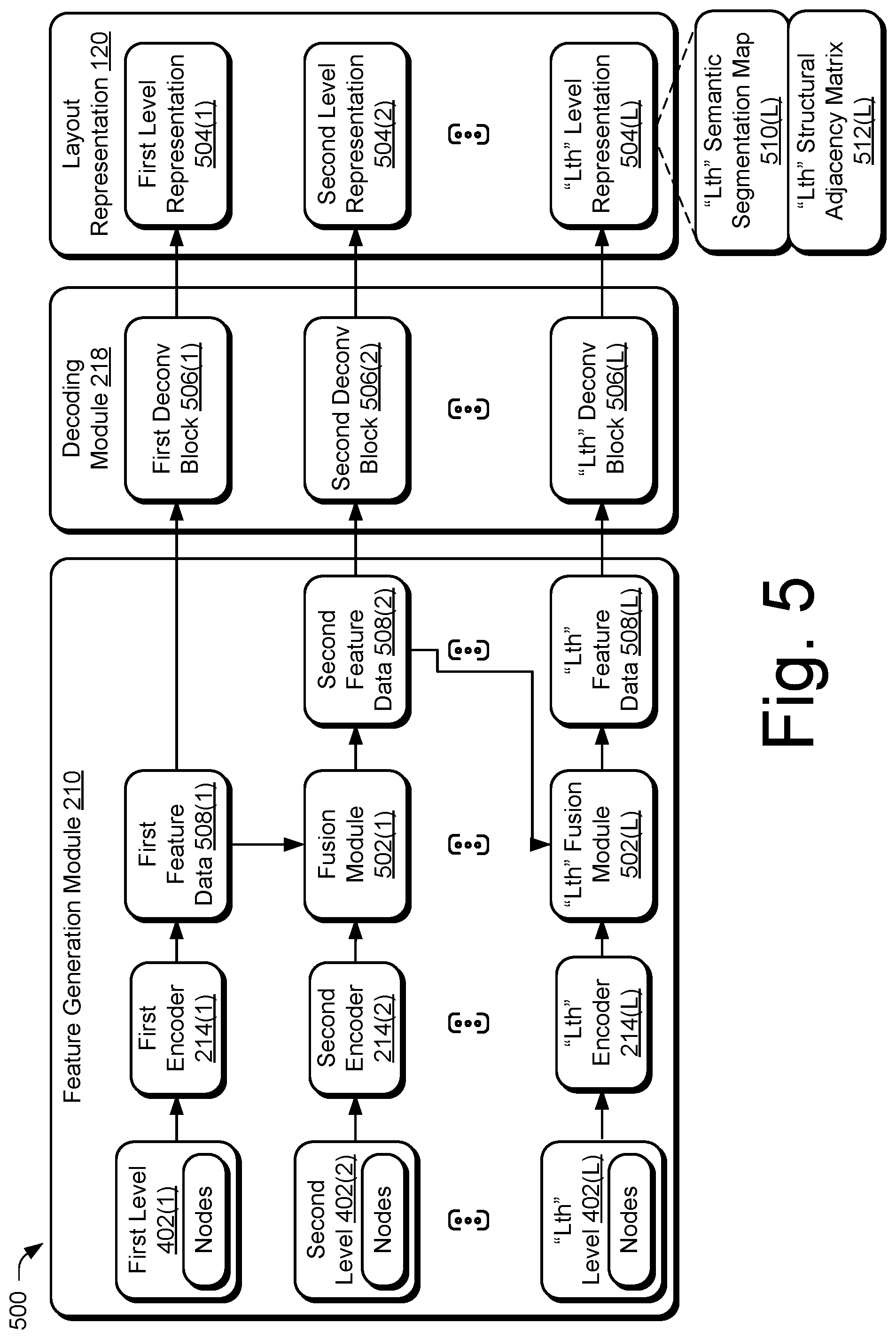 Patent US12105767 Figure 5 – Digital content layout encoding for search