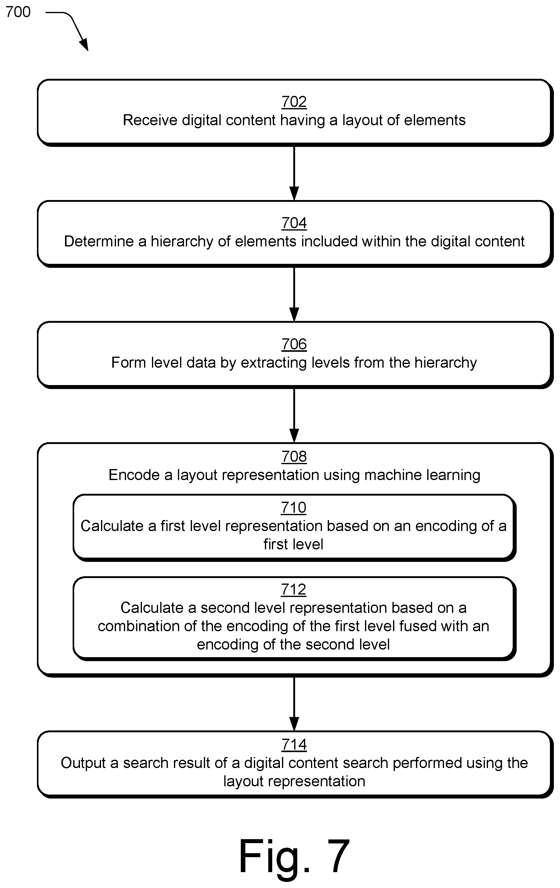 Patent US12105767 Figure 7 – Digital content layout encoding for search