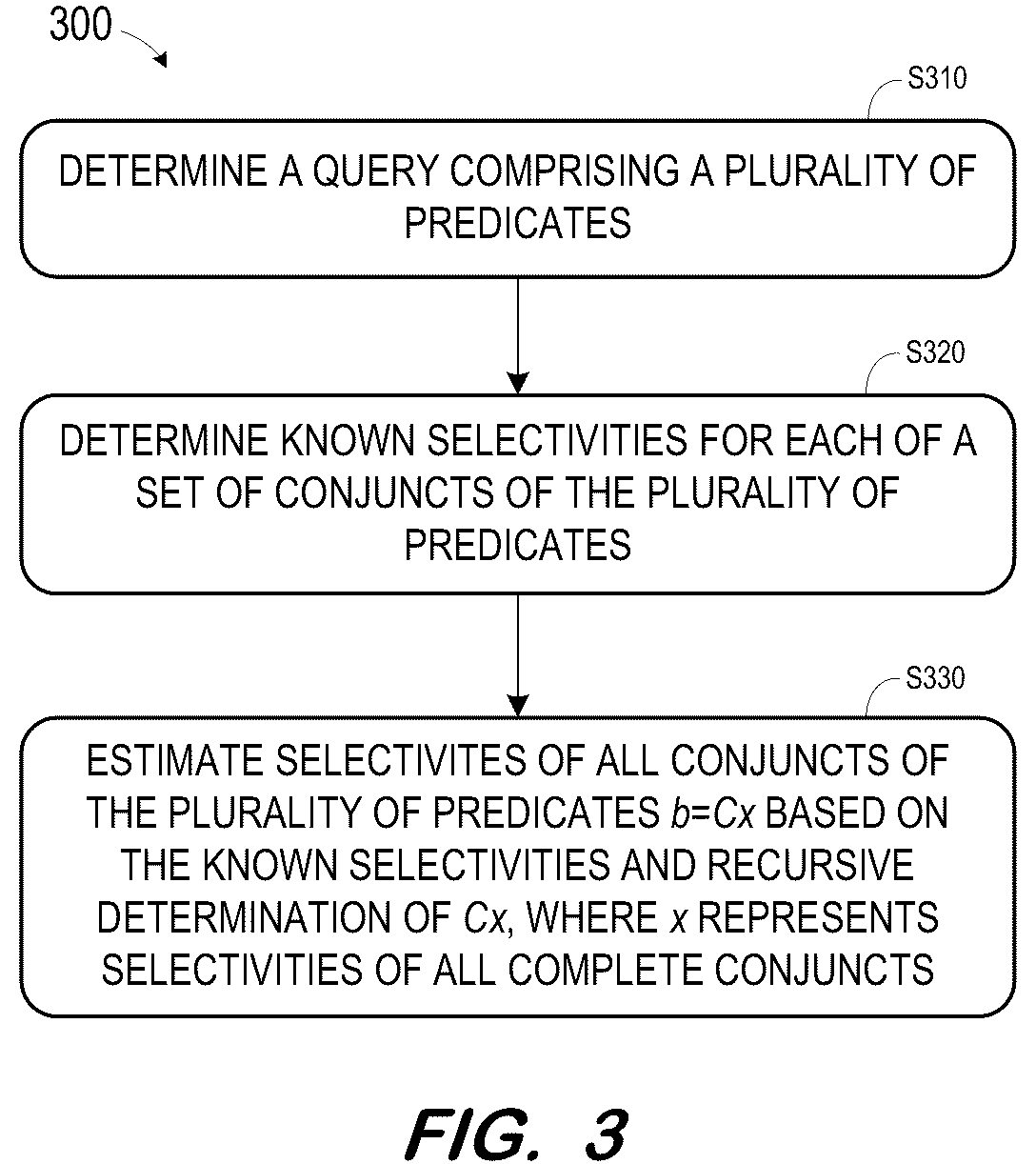 Patent US12105768 Figure 3 – Selectivity estimation of conjunctive predicates
