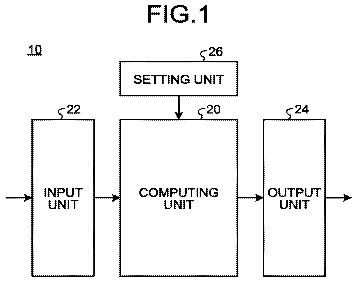 Patent US12105769 — Optimization problem solving calculation apparatus — Figure 1